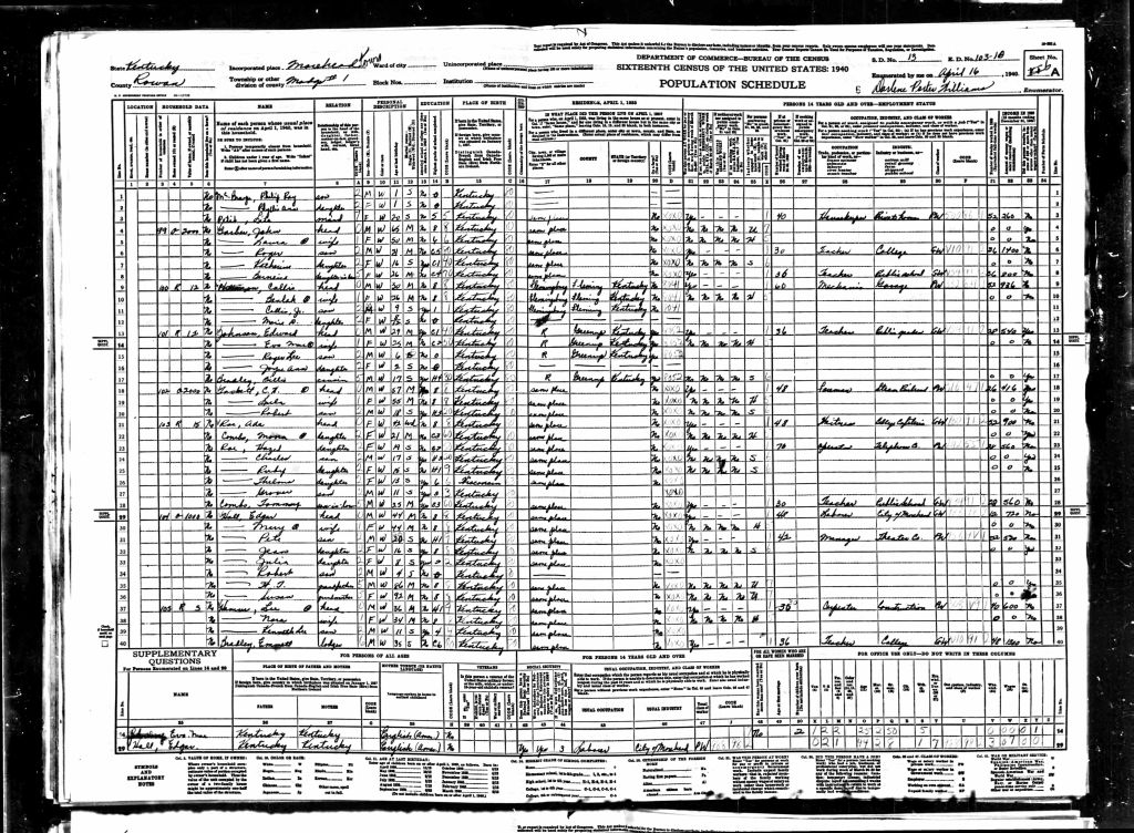 census image