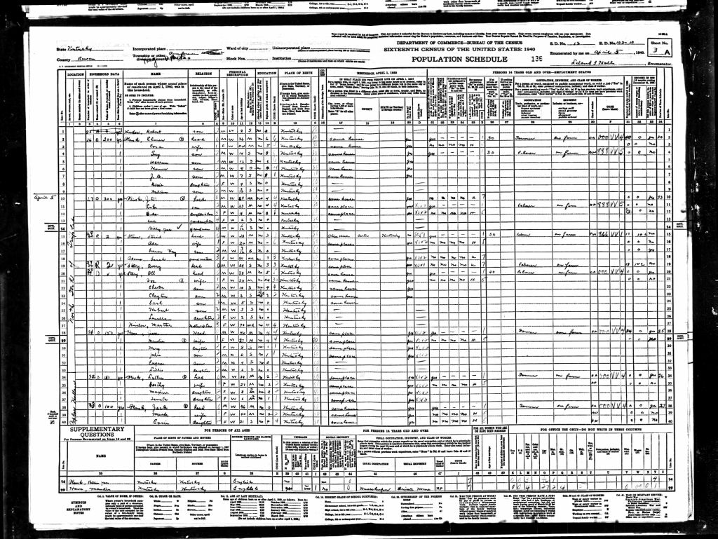 census image