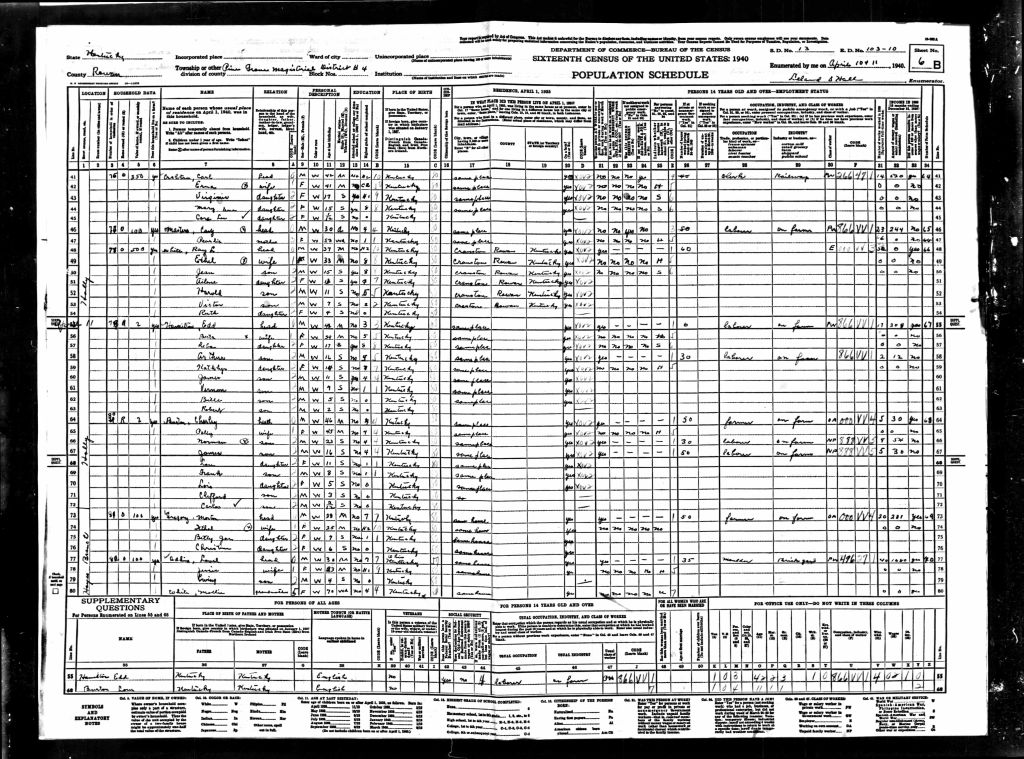 census image