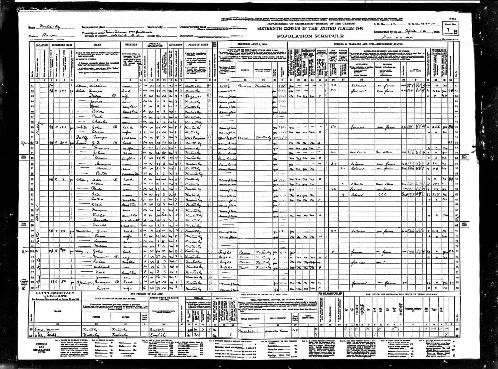 census image