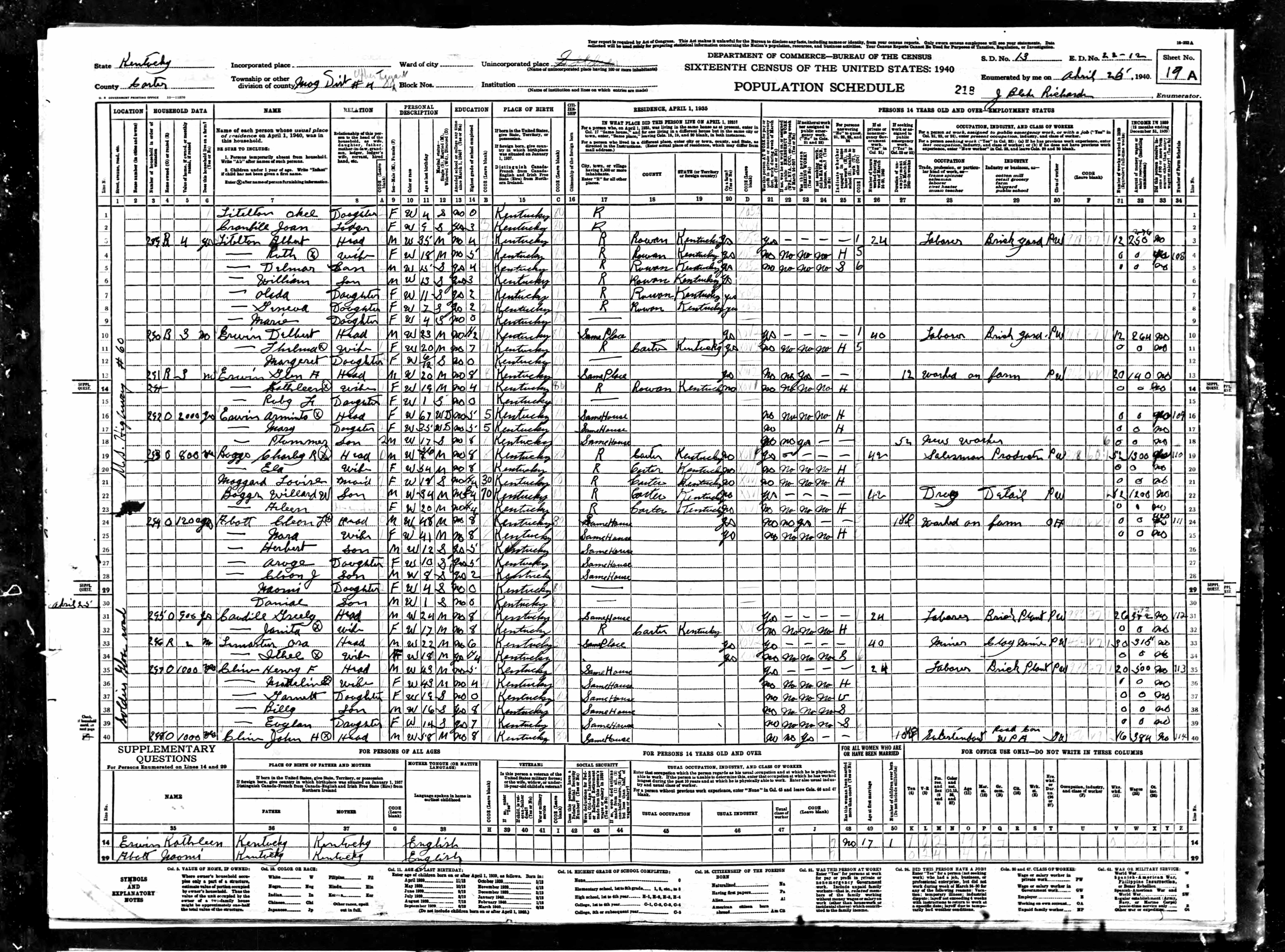 census image