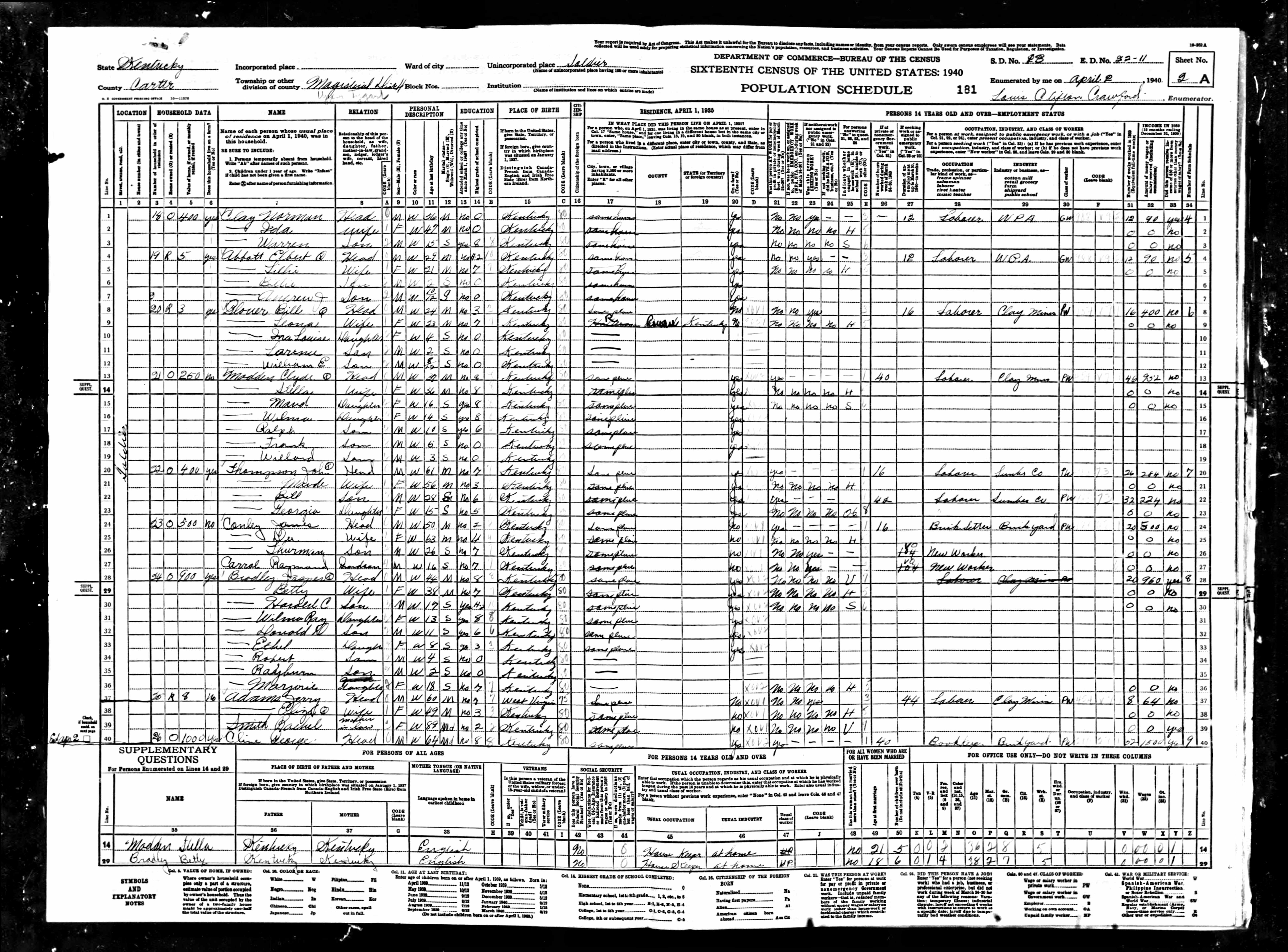 census image