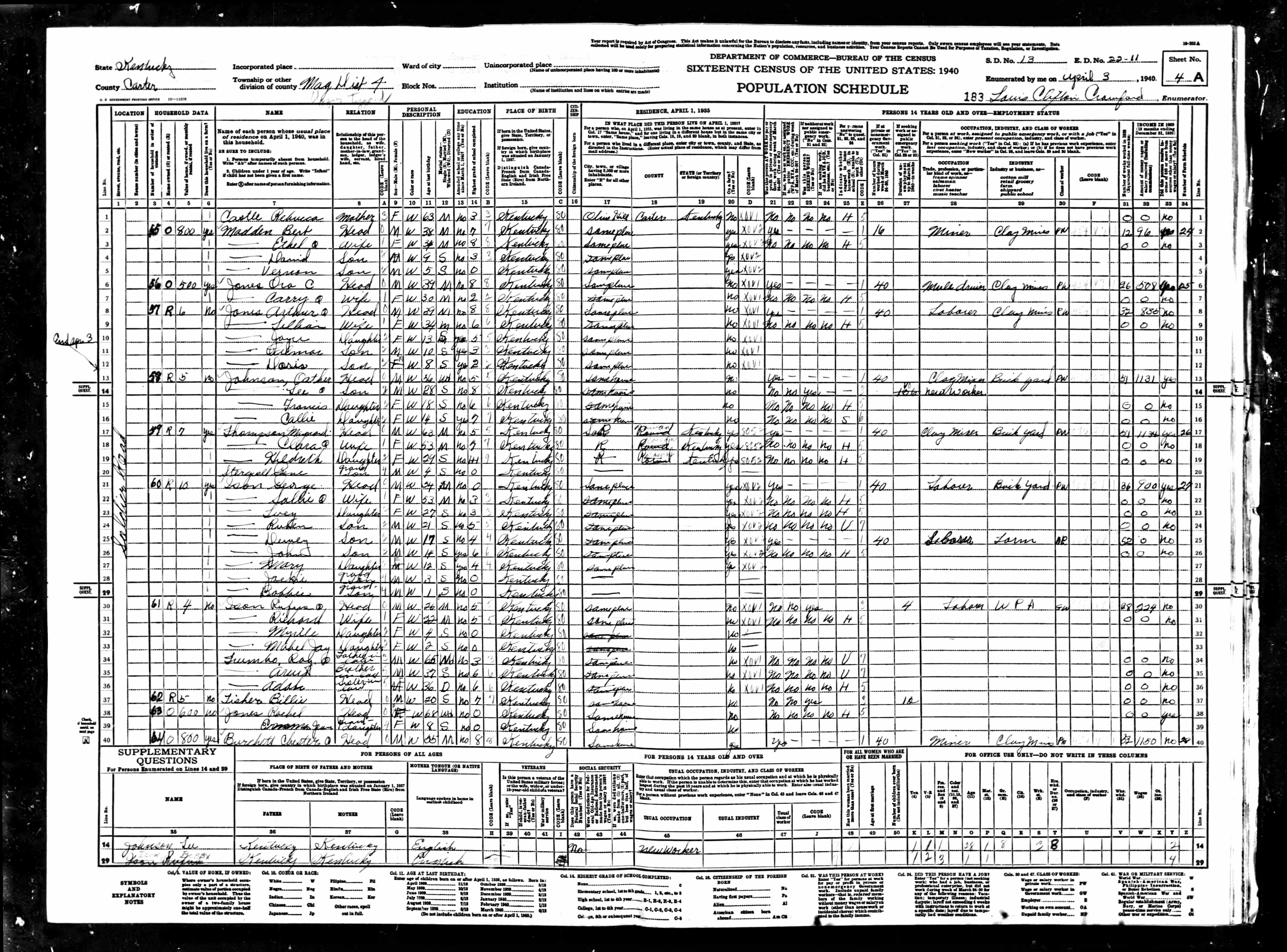 census image