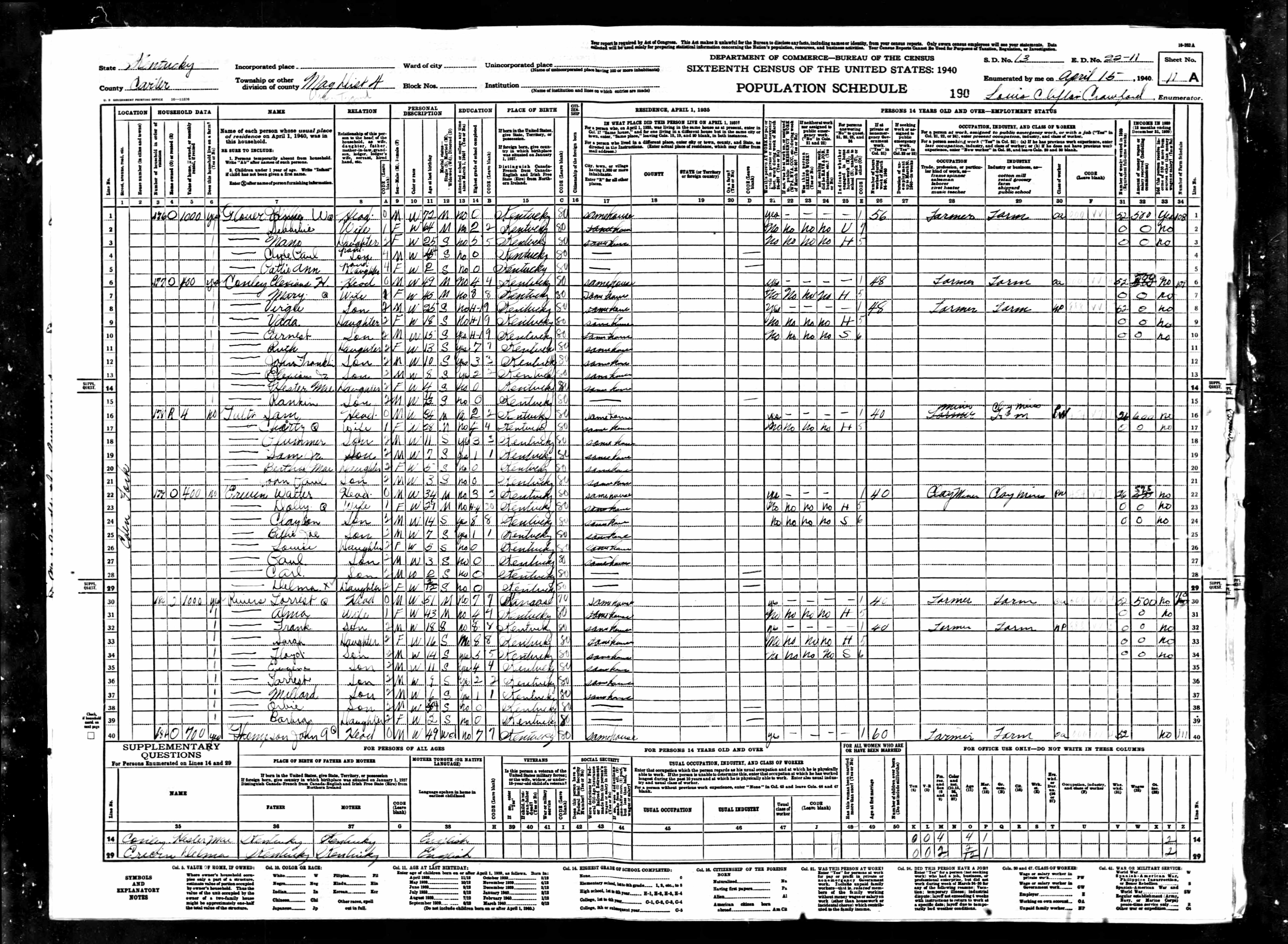 census image