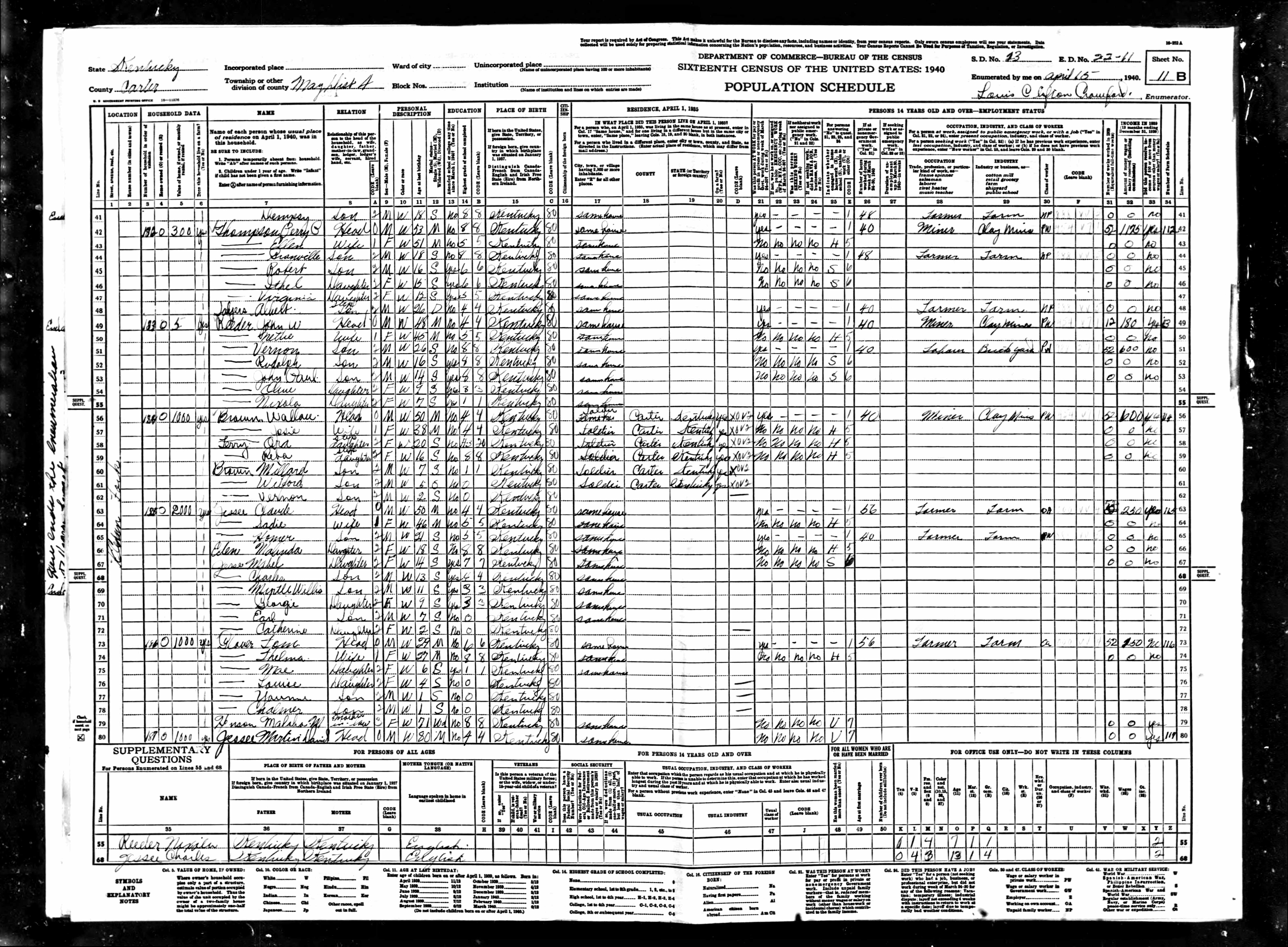 census image