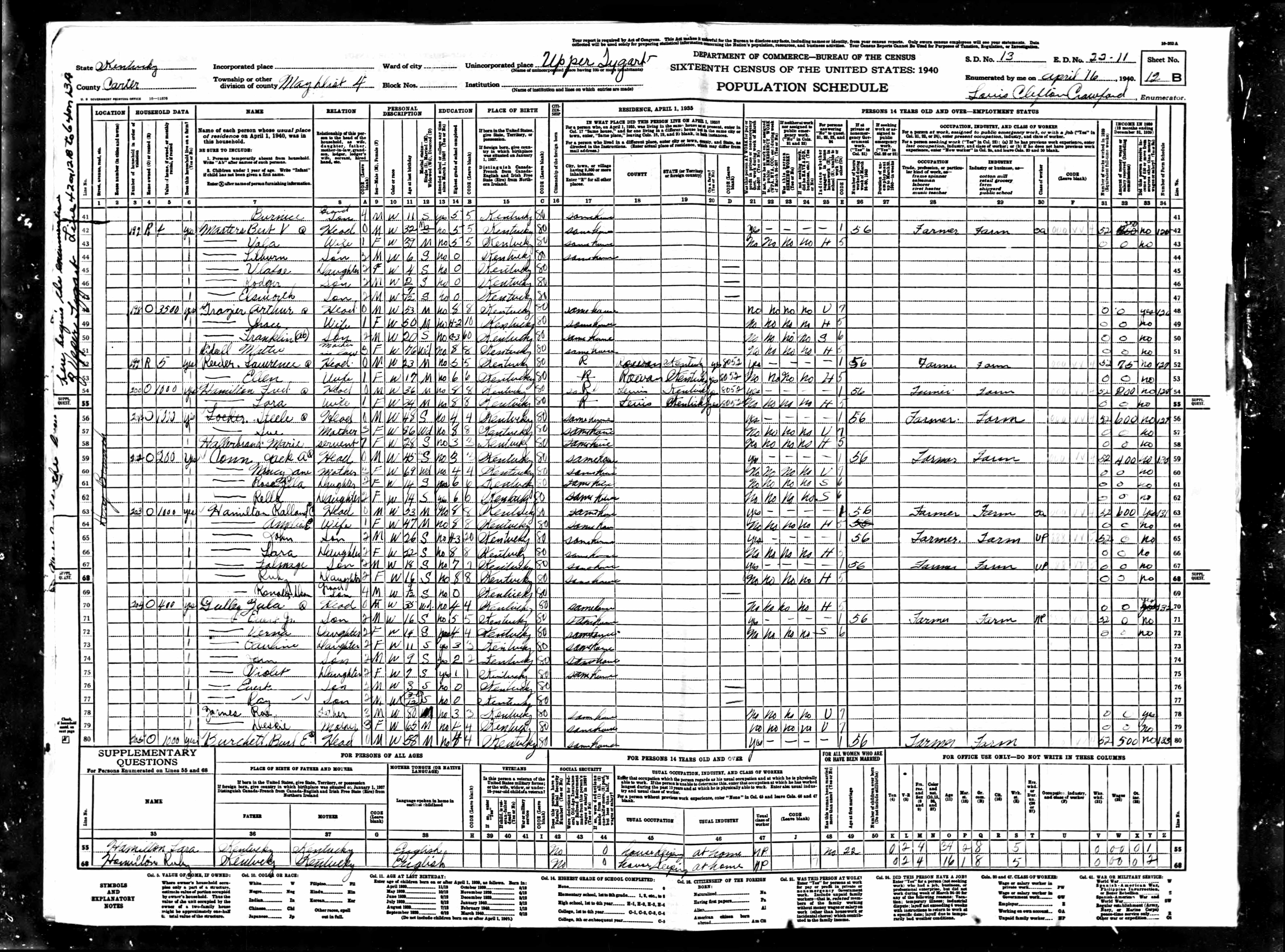 census image