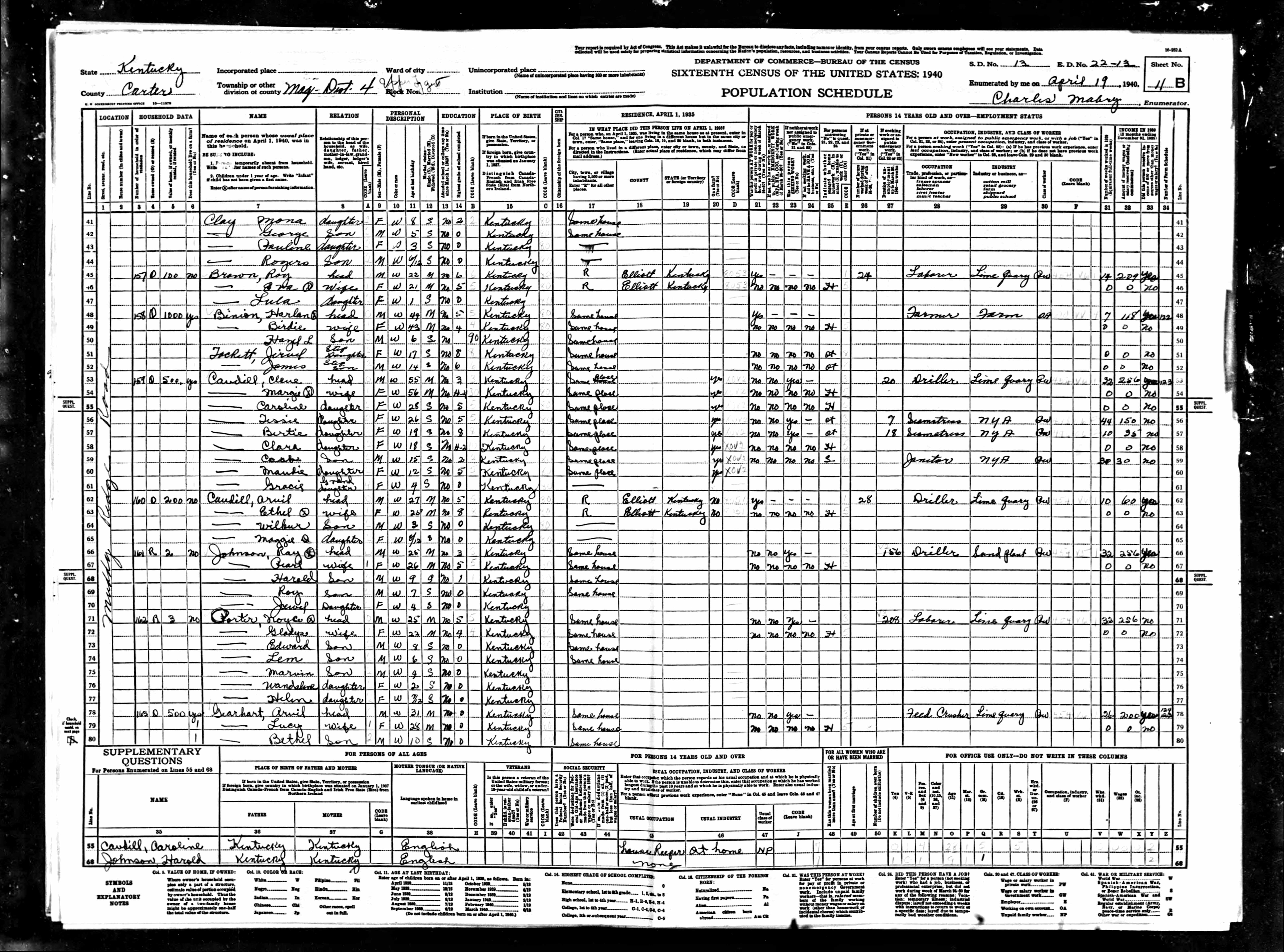 census image