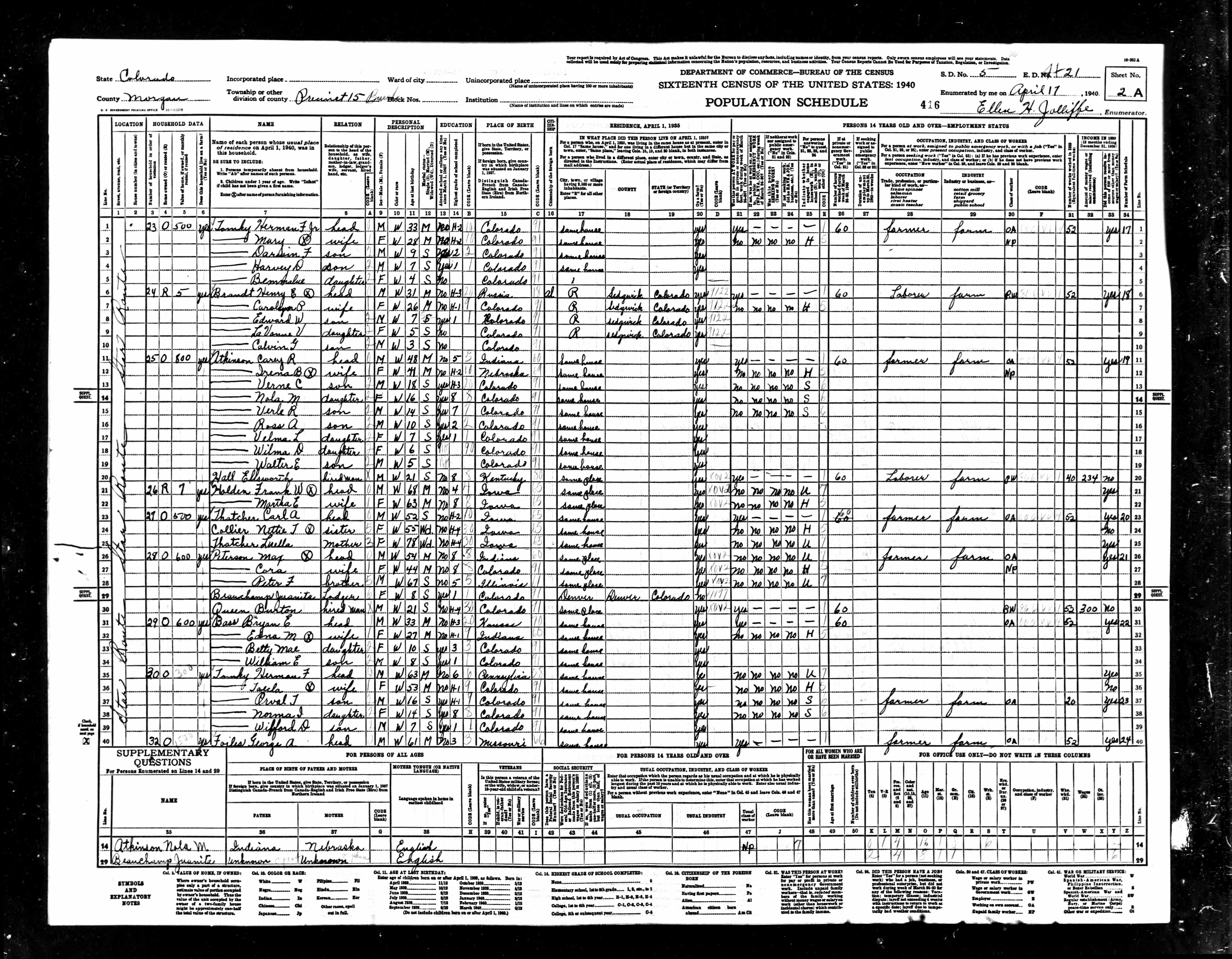 census image