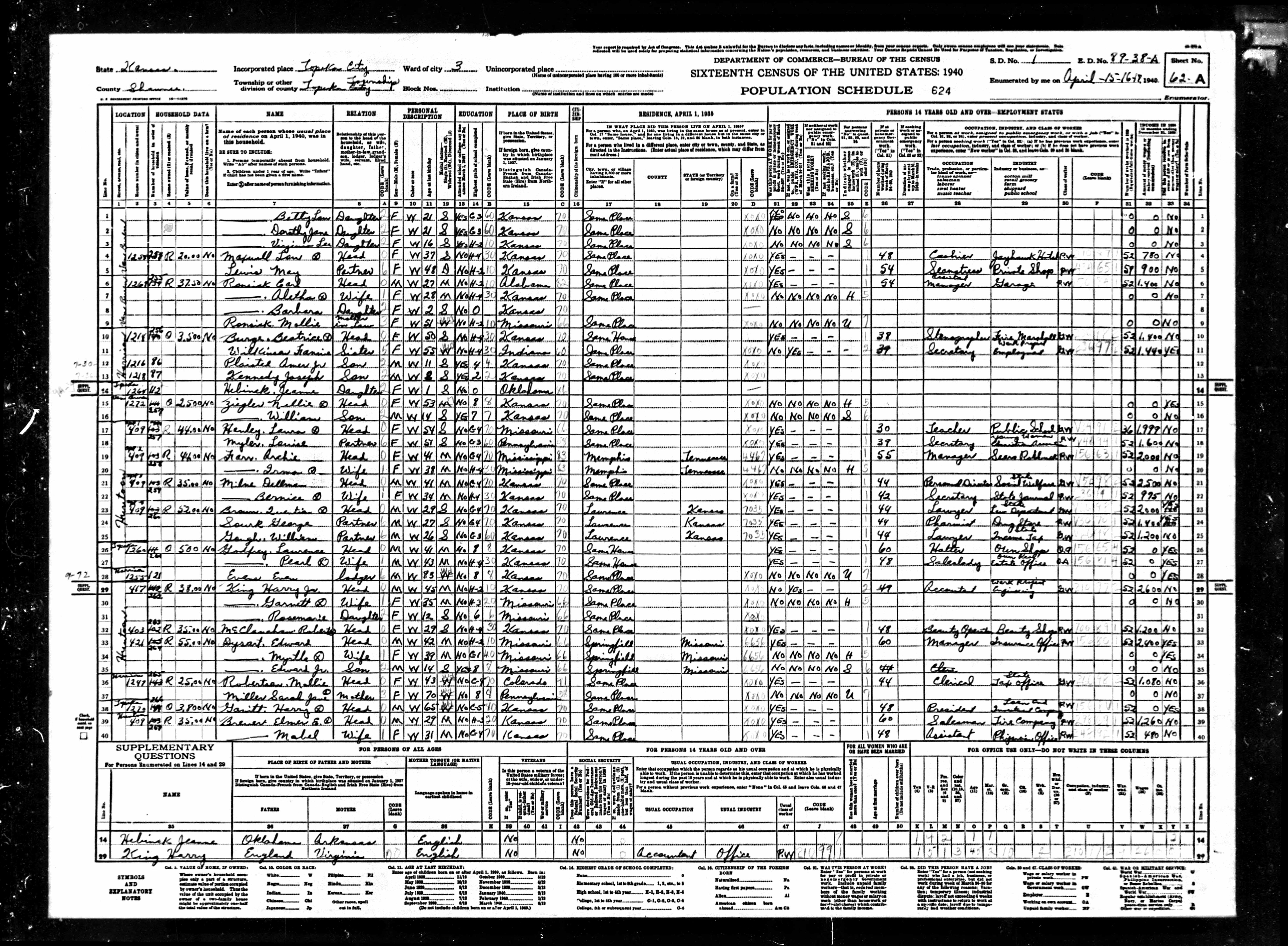 census image