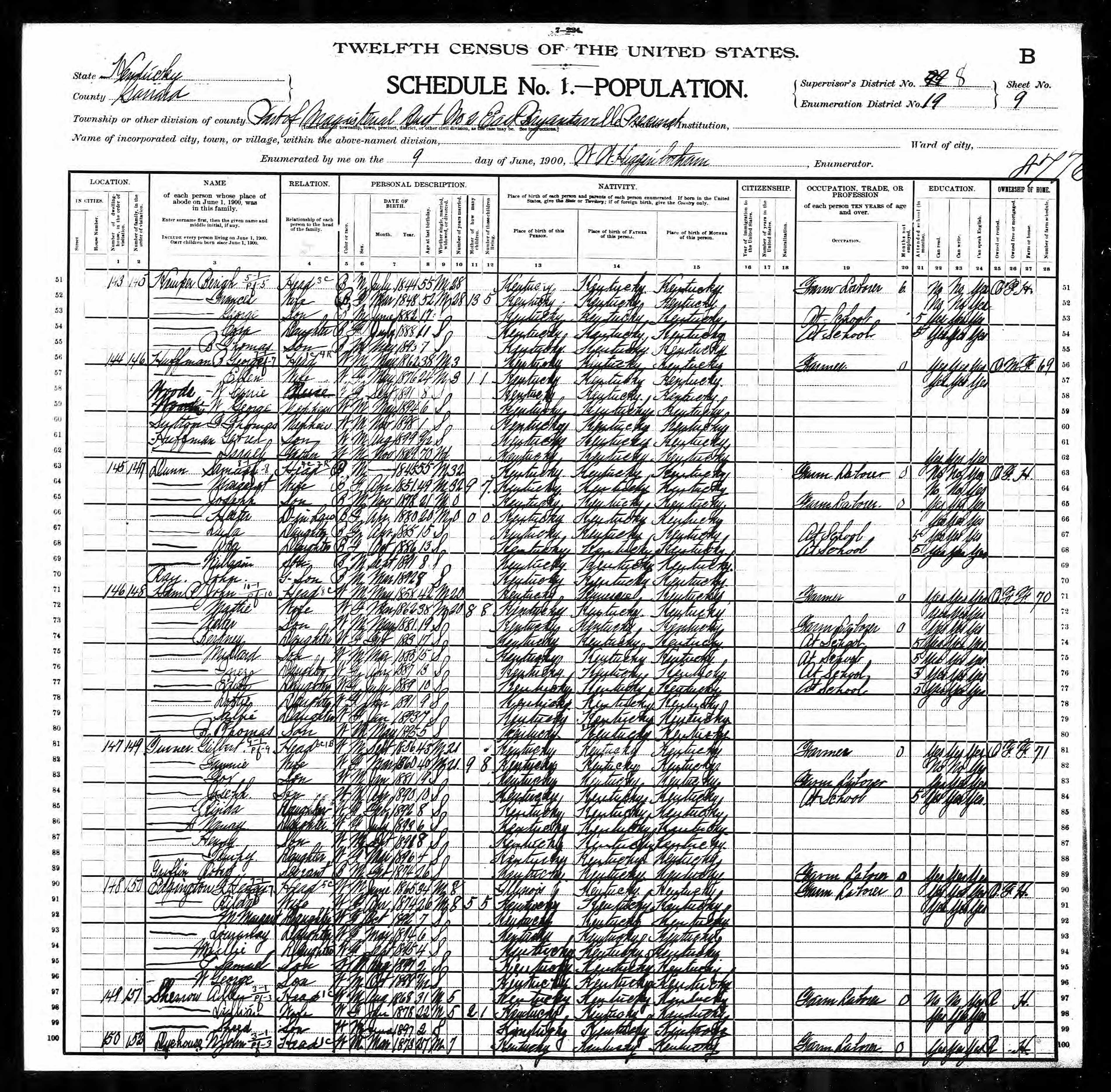 census image