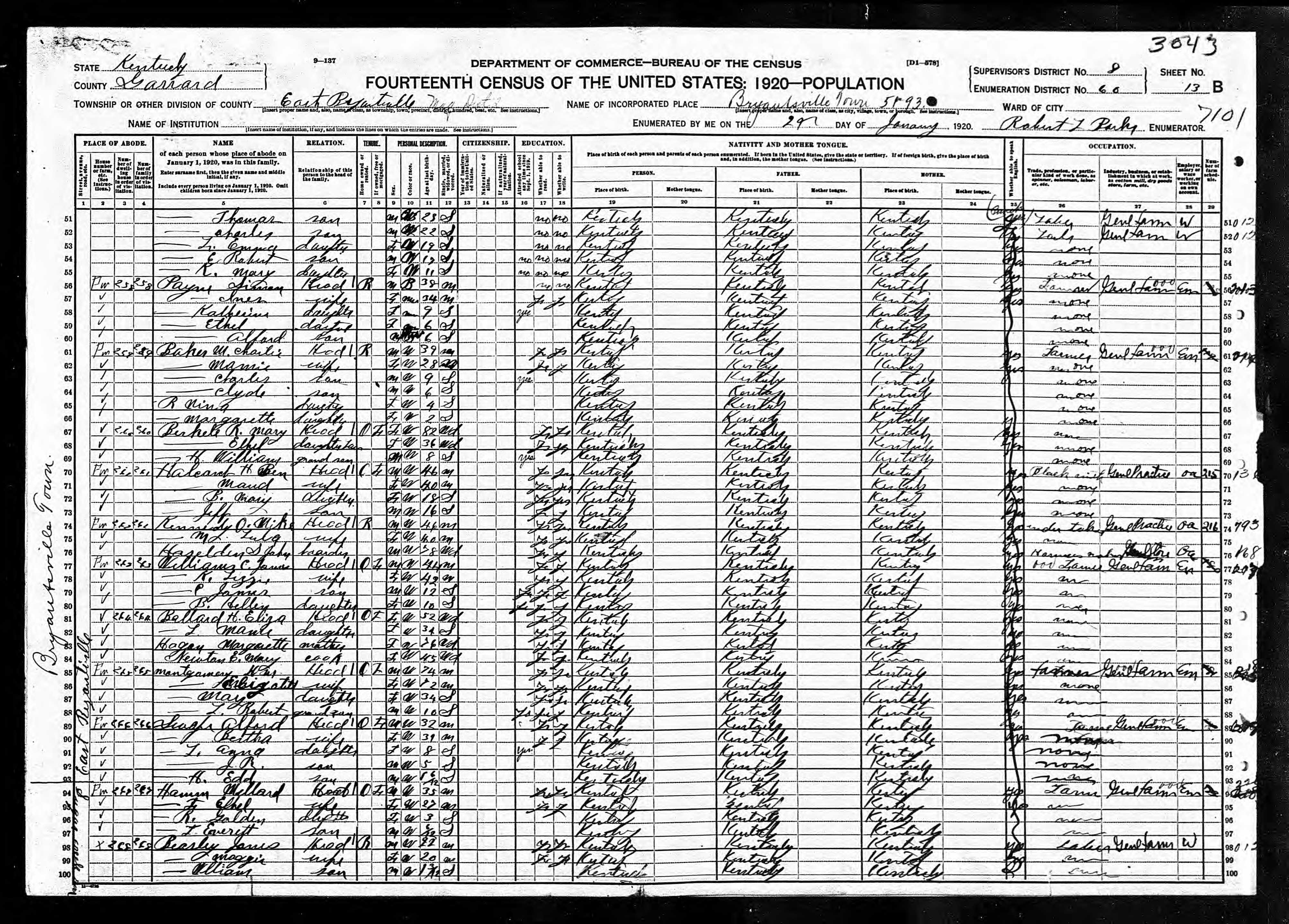 census image