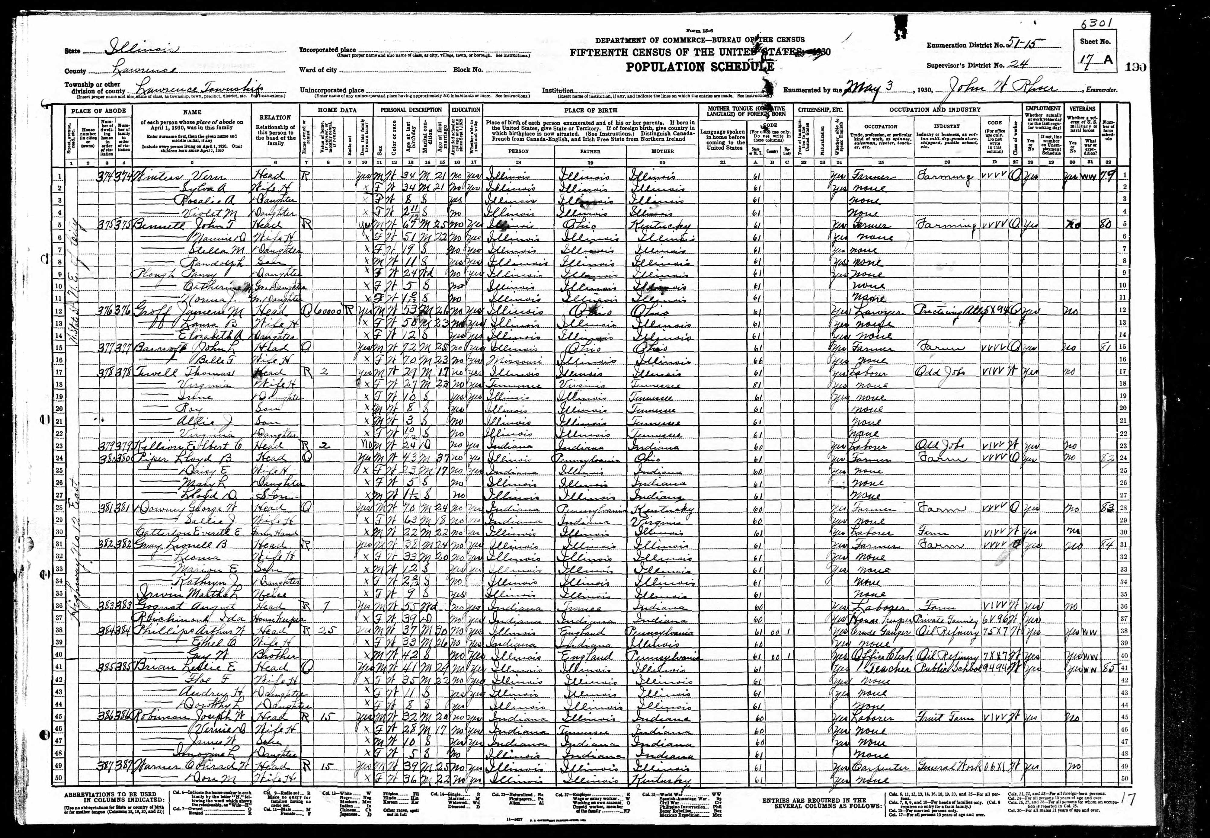 census image