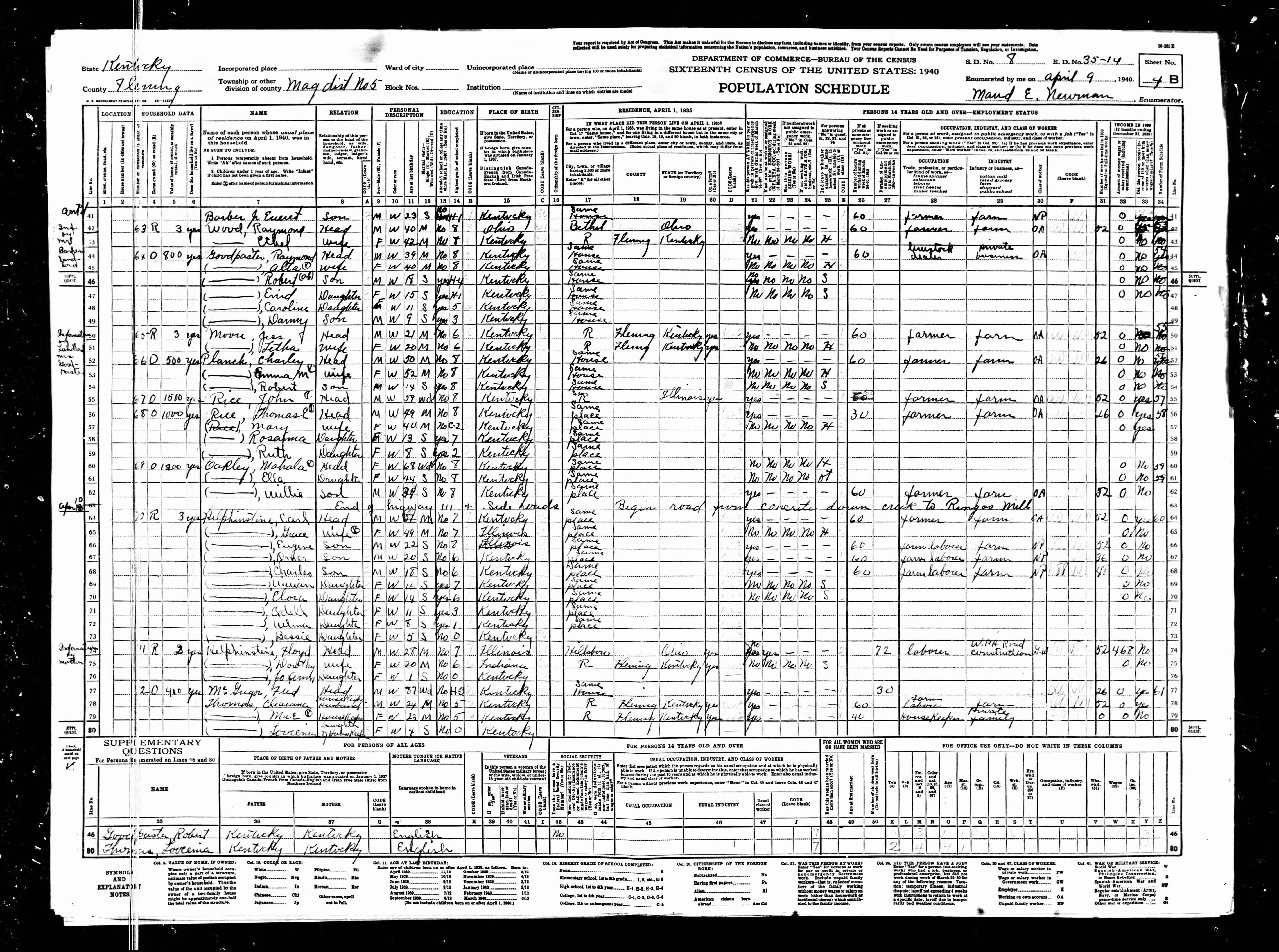 census image