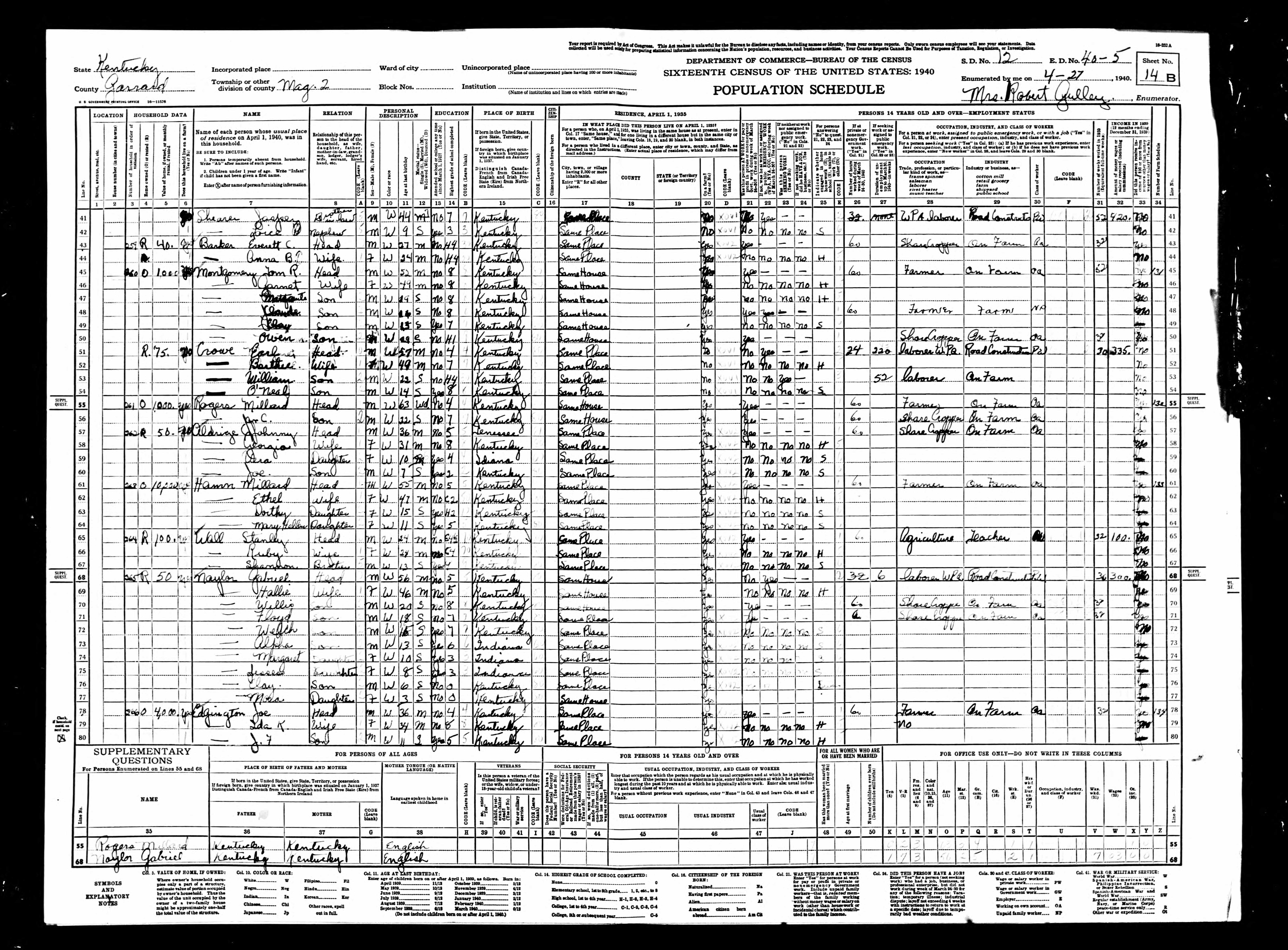 census image