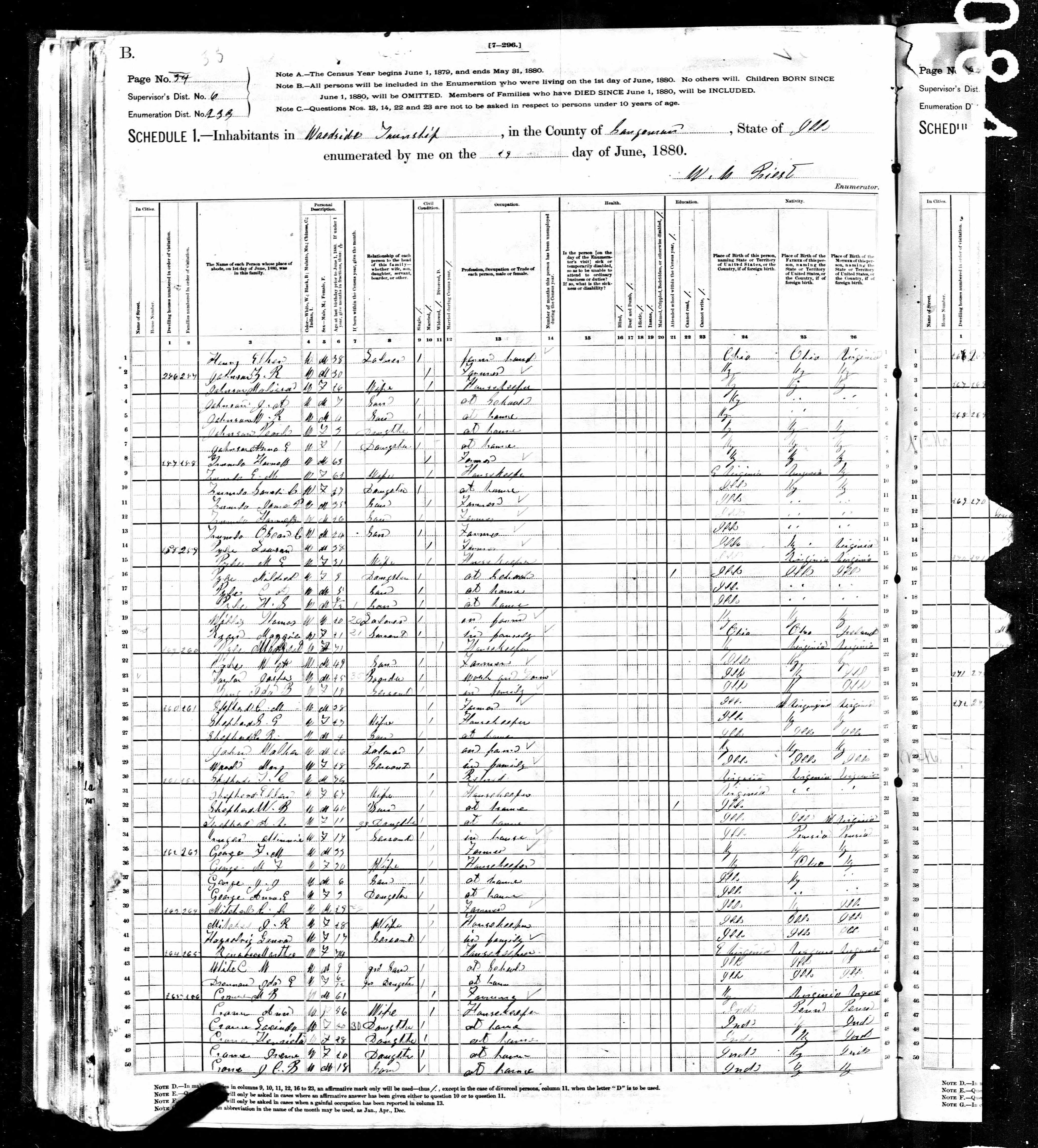 census image