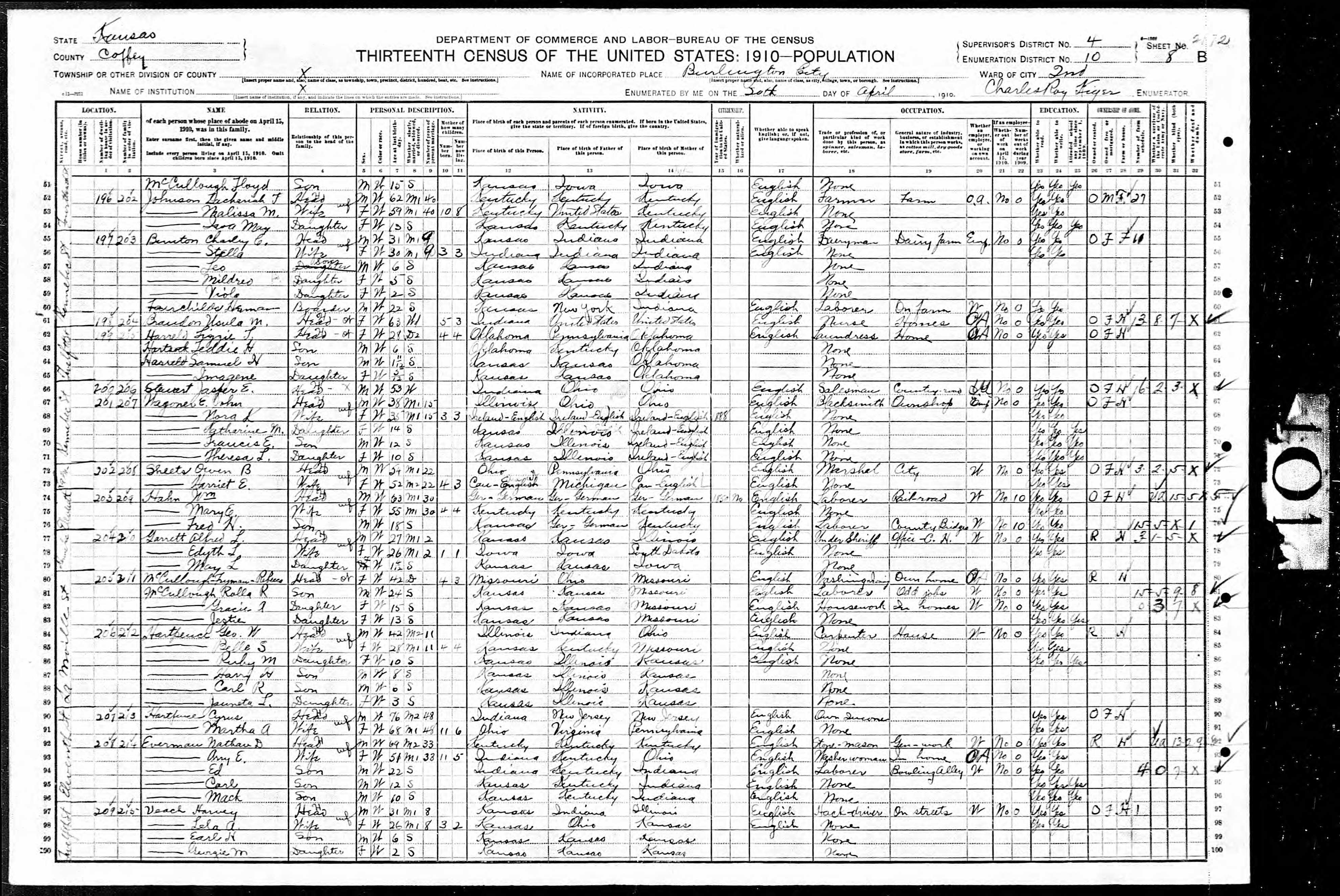 census image