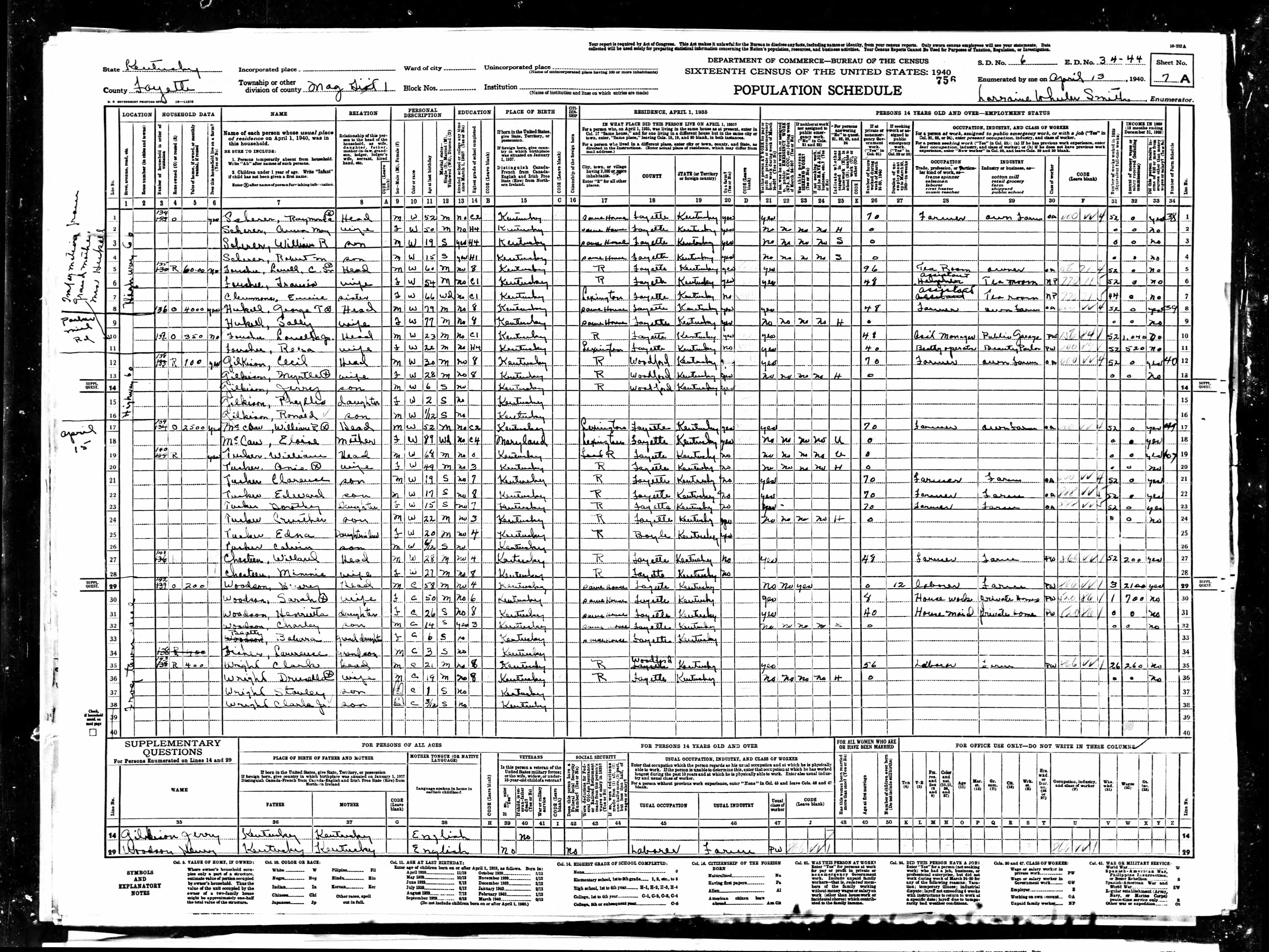 census image