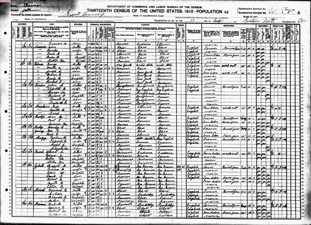 census image