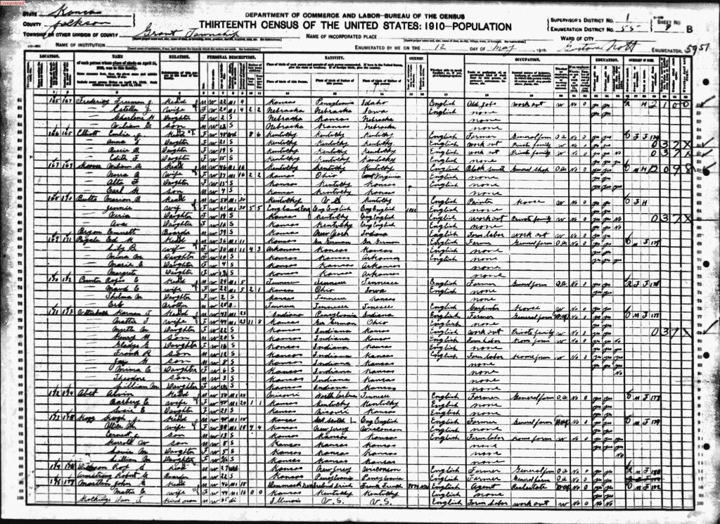 census image