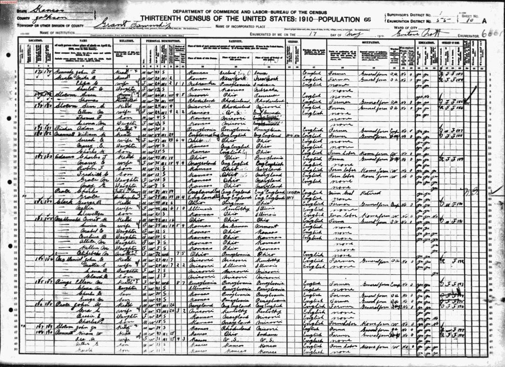 census image