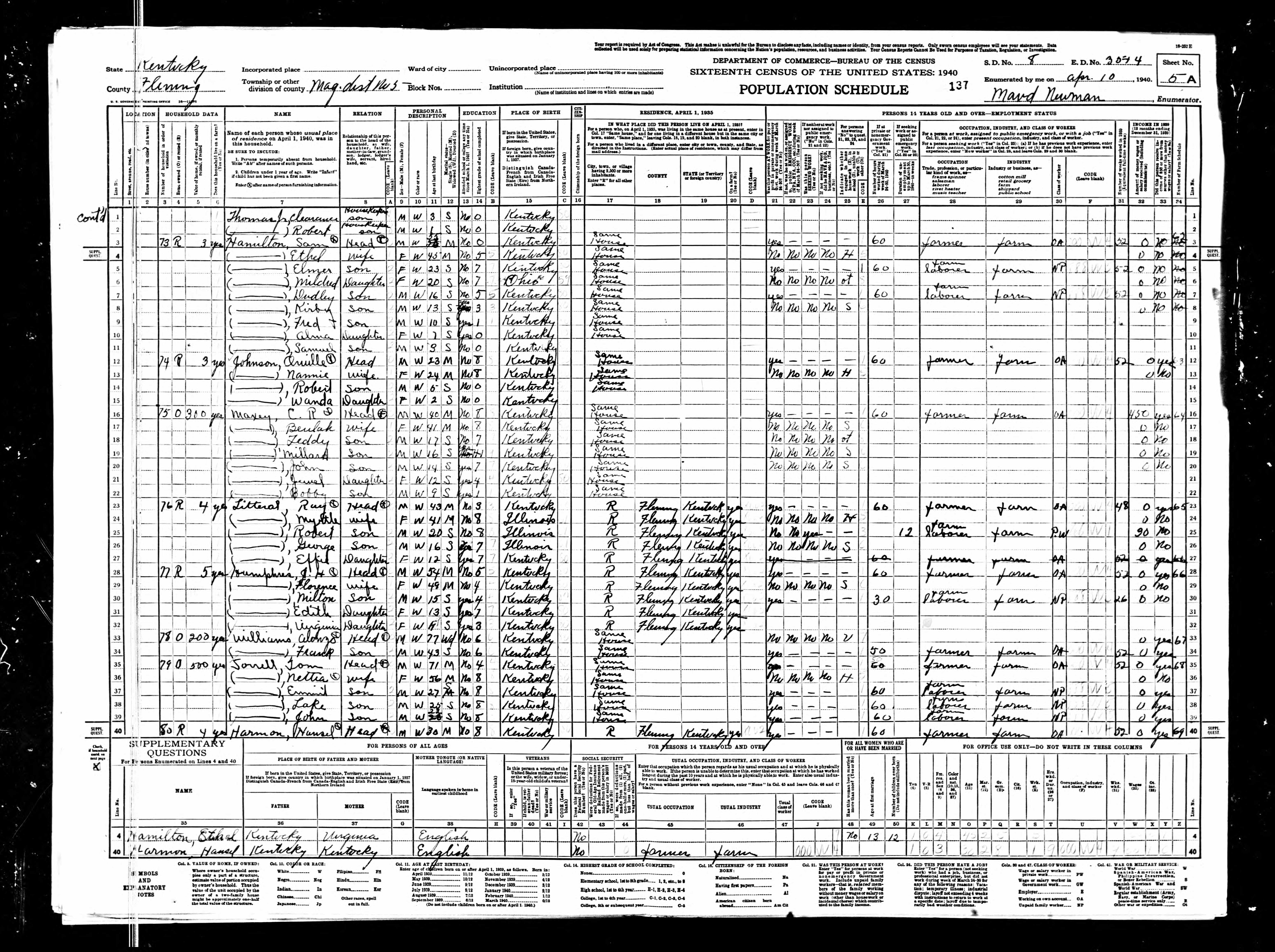 census image