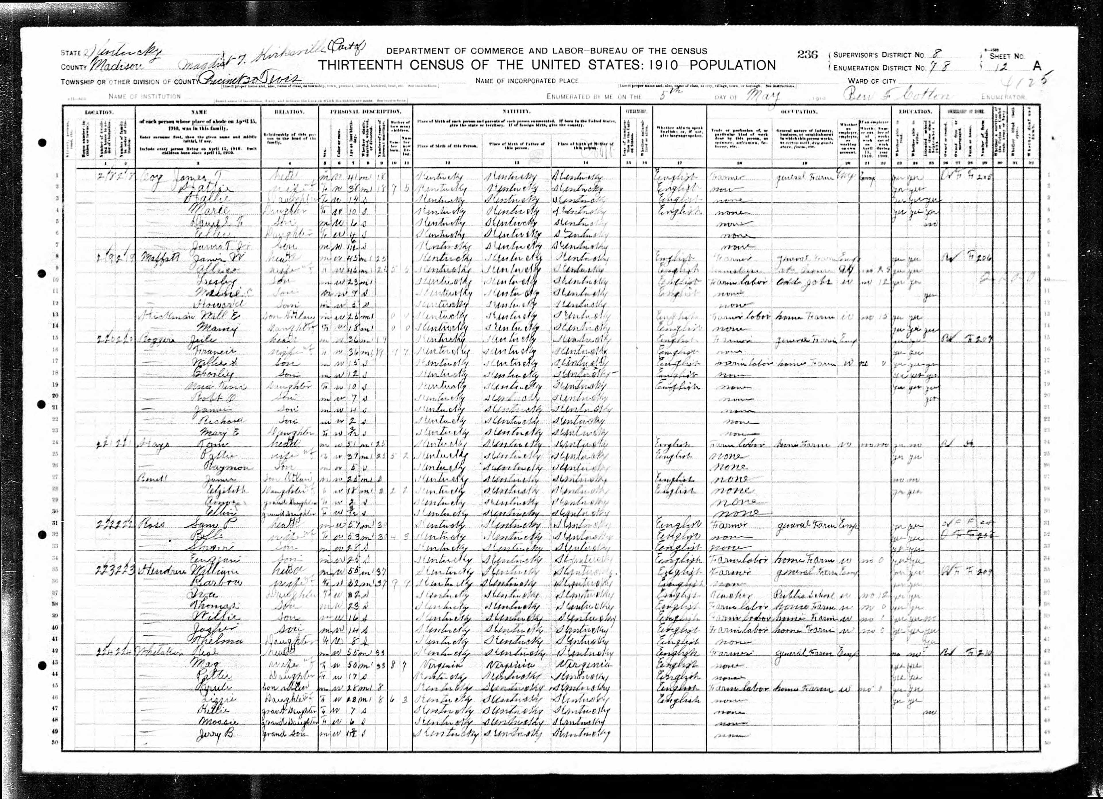 census image