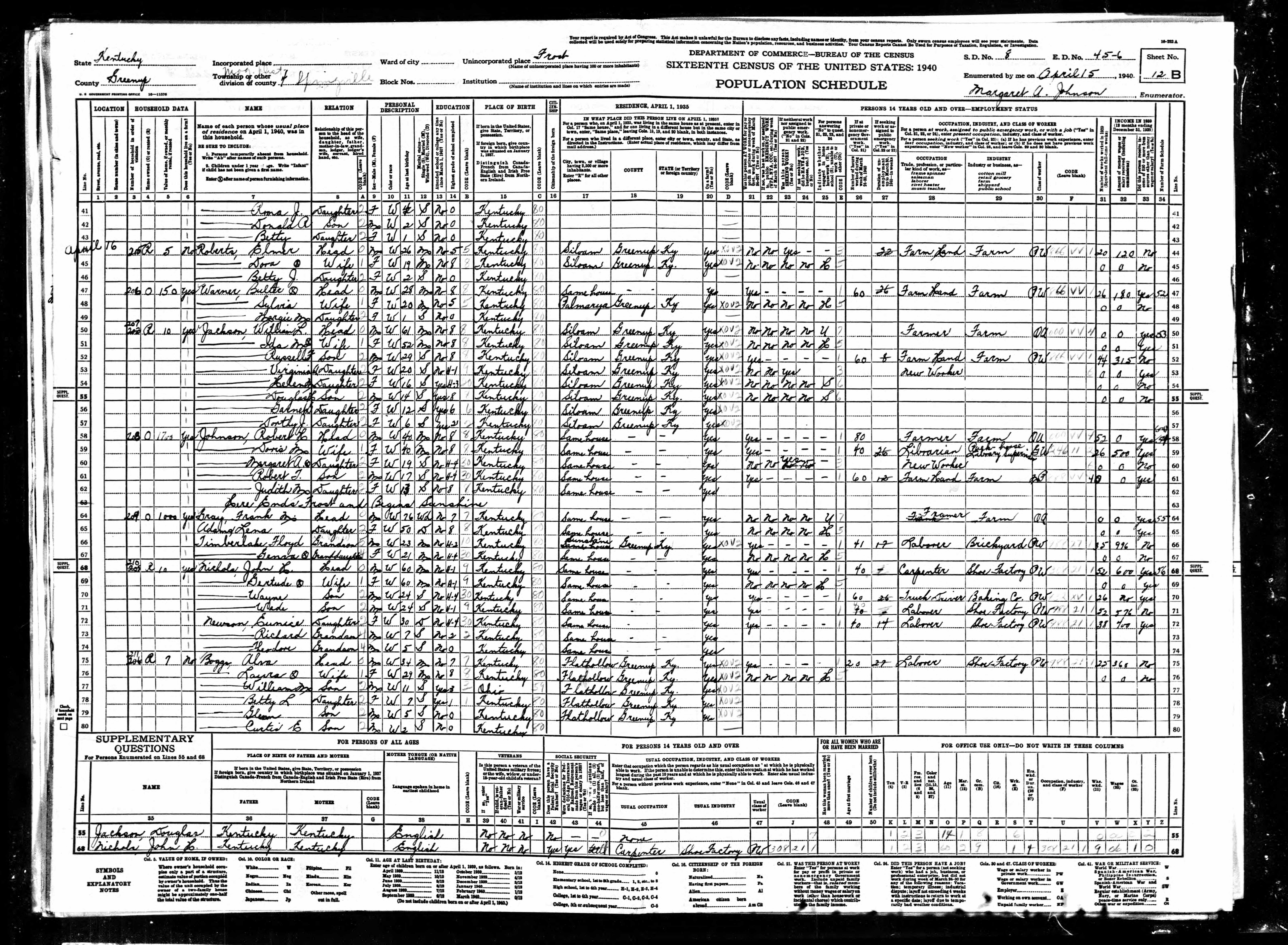 census image