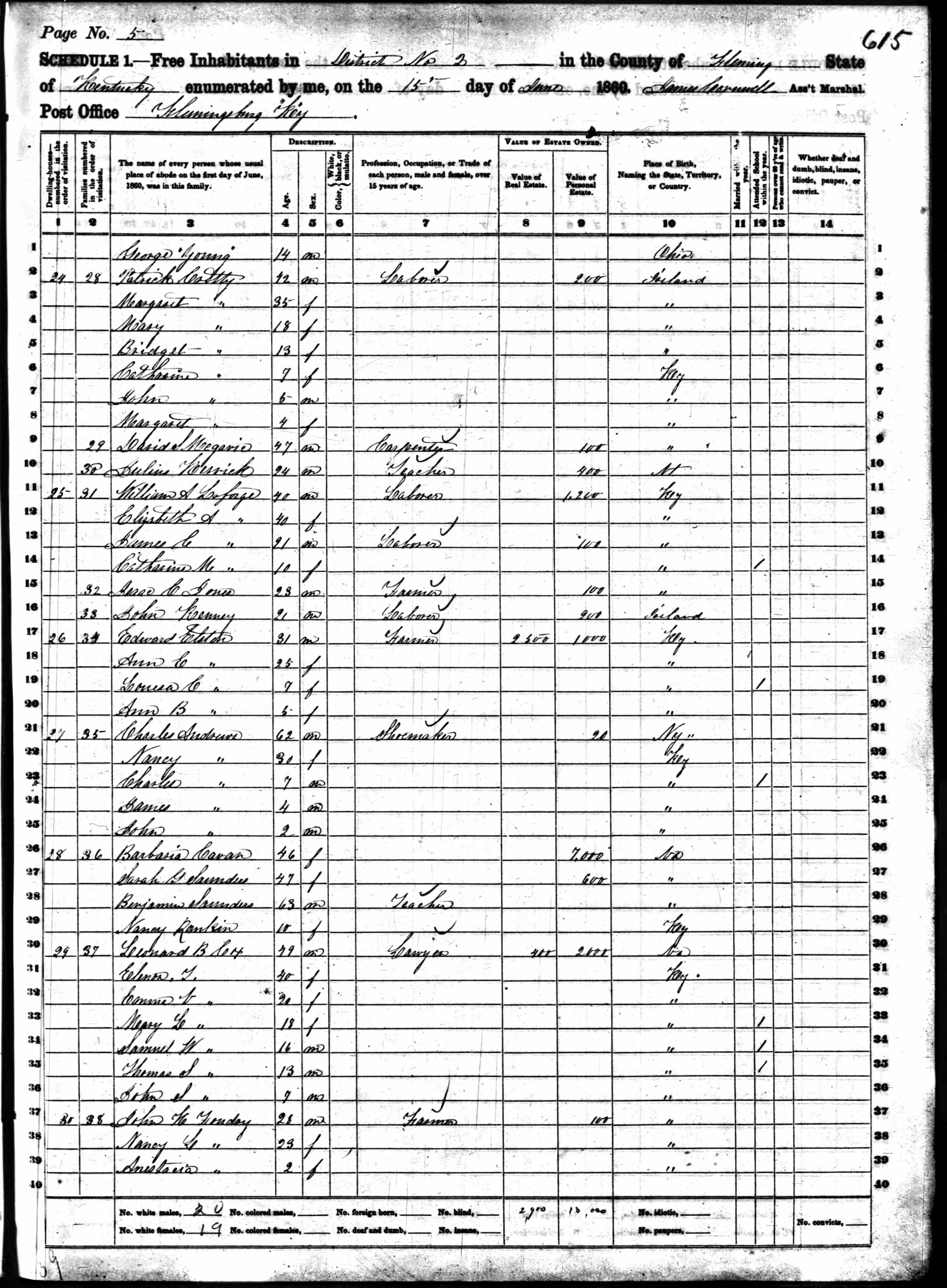 census image