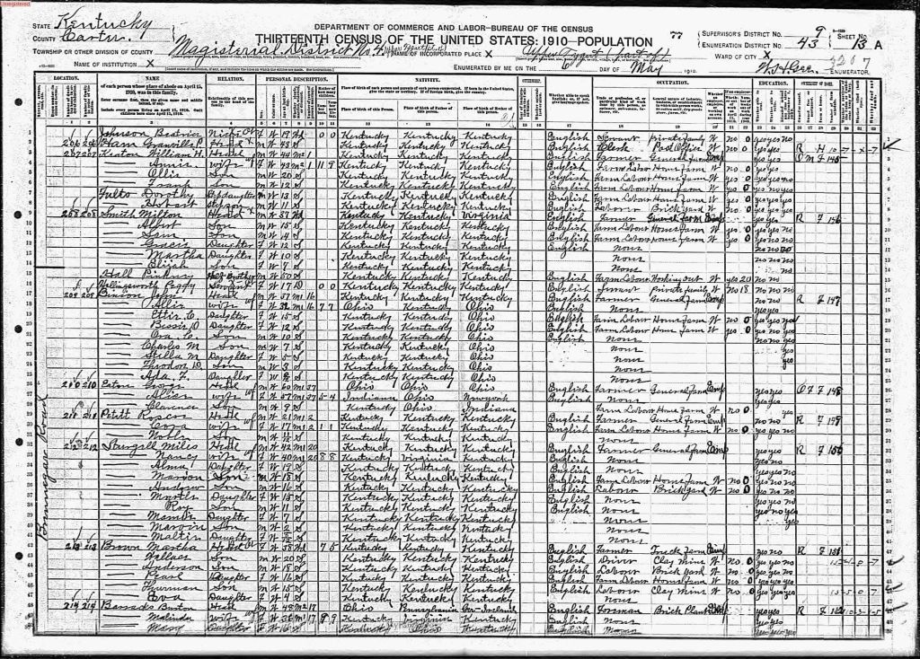 census image