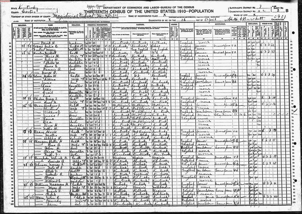 census image