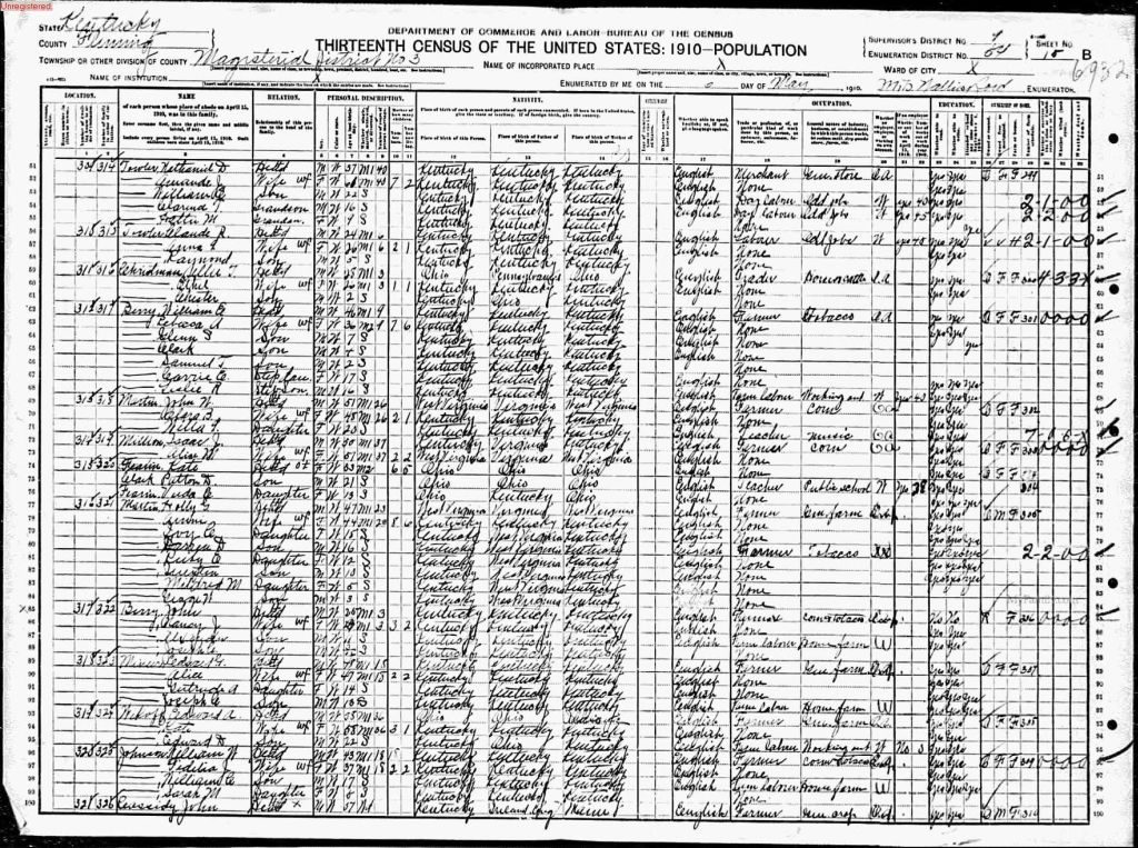 census image