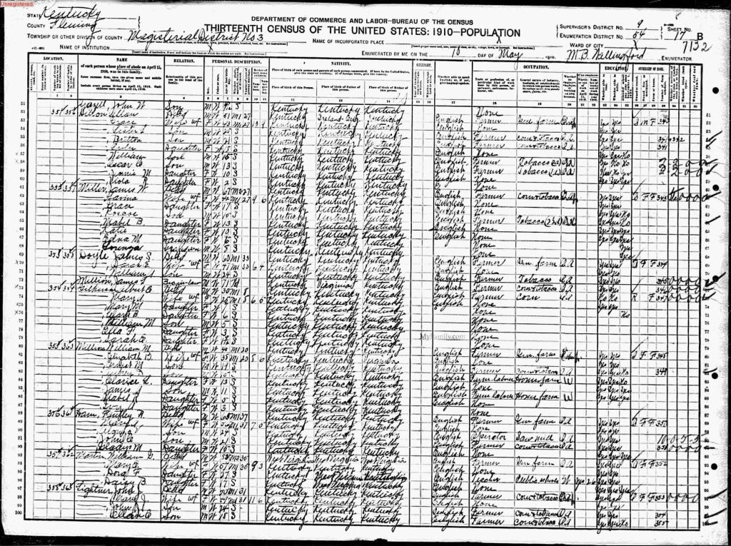 census image