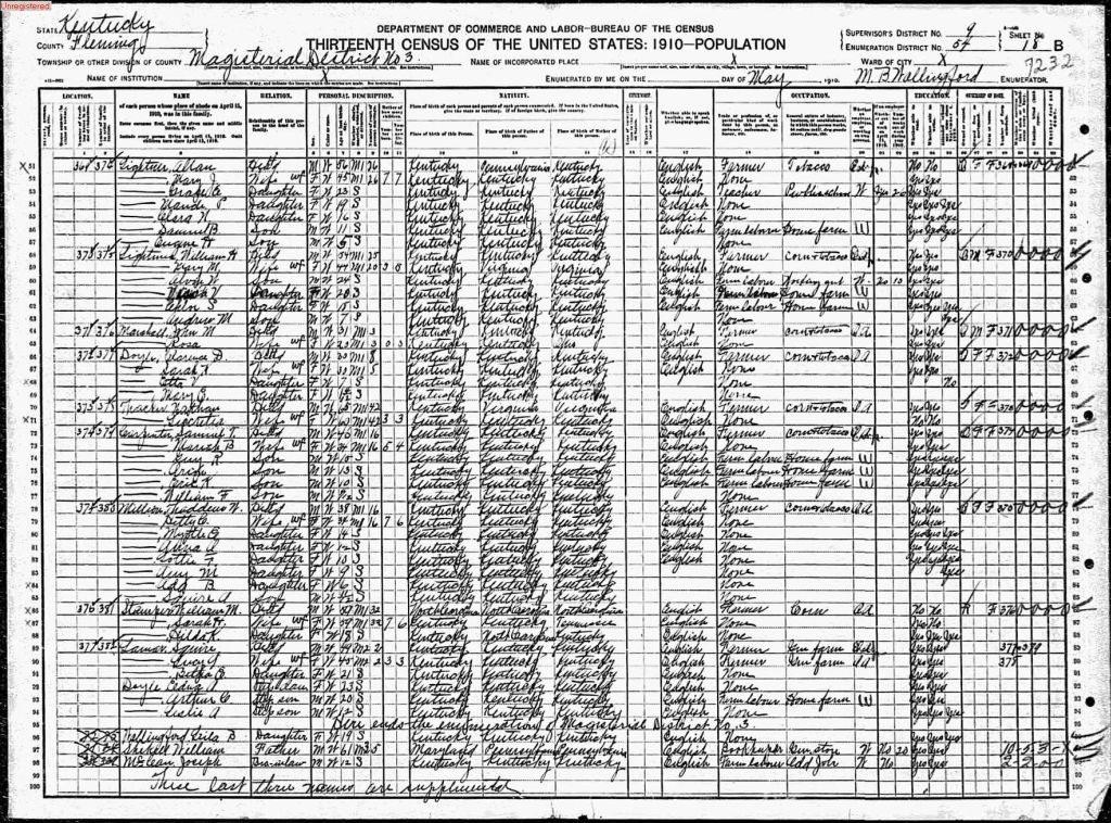 census image