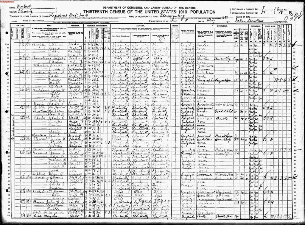 census image