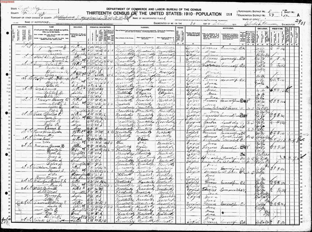 census image