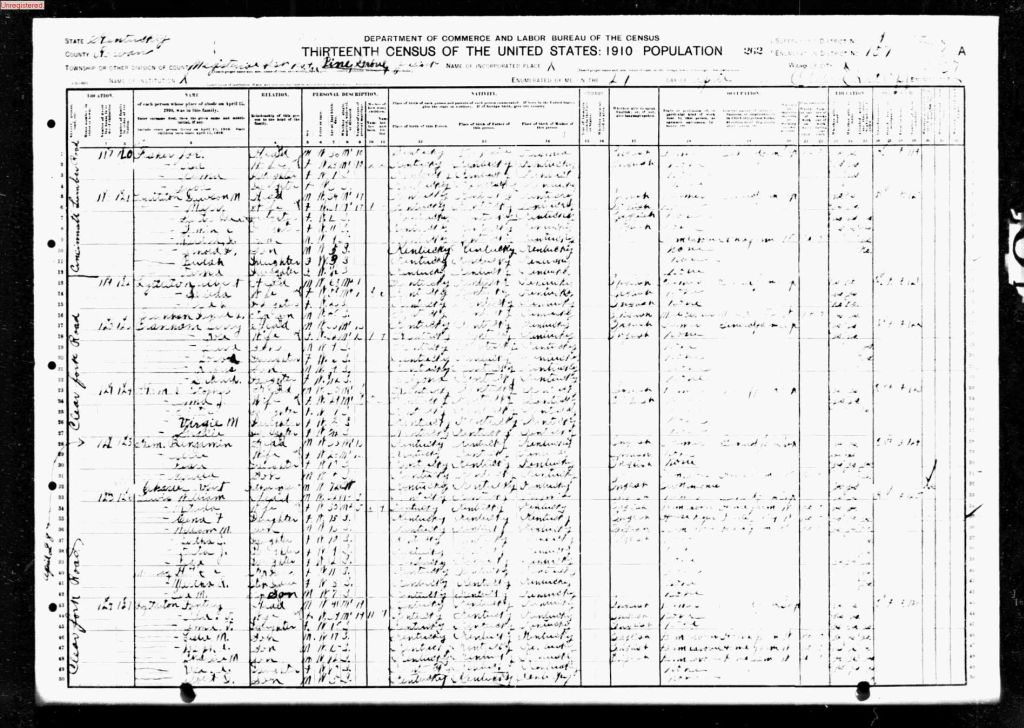 census image