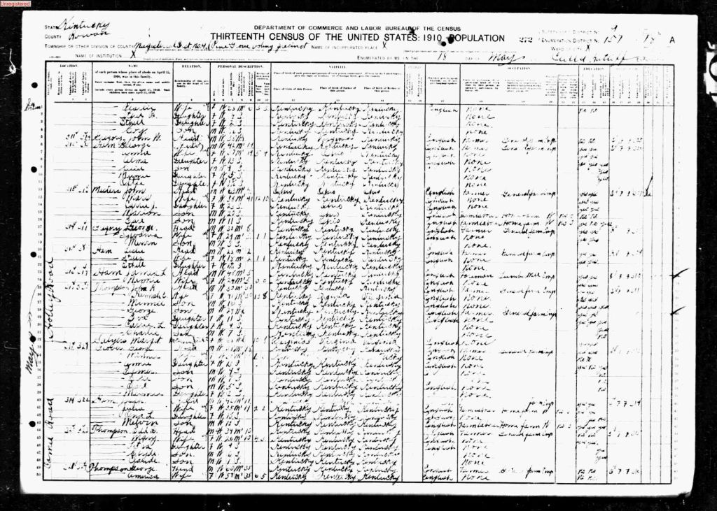 census image