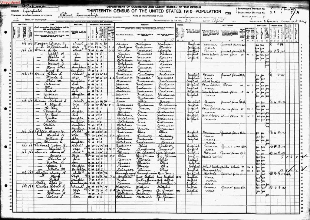 census image