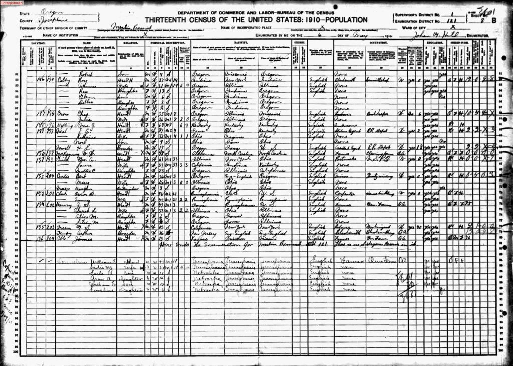 census image