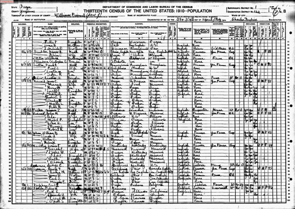 census image