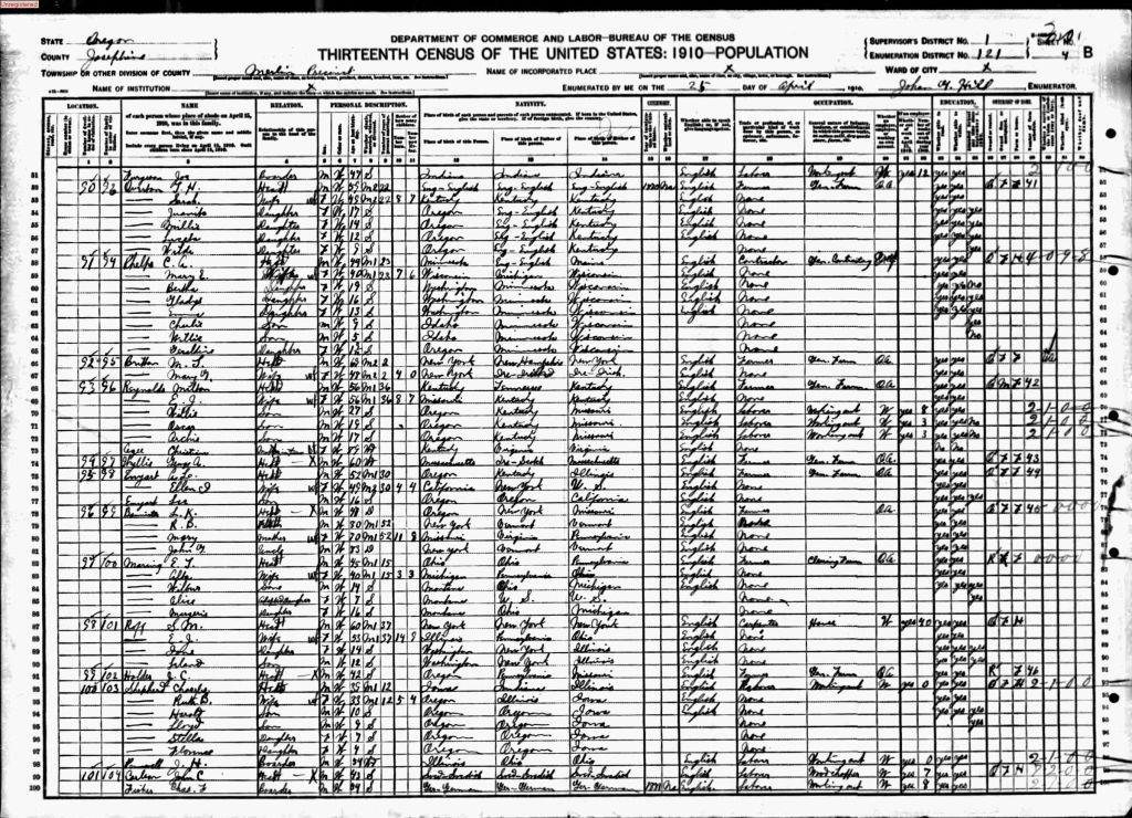 census image