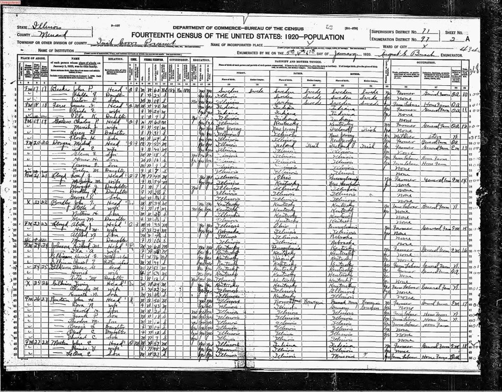 census image