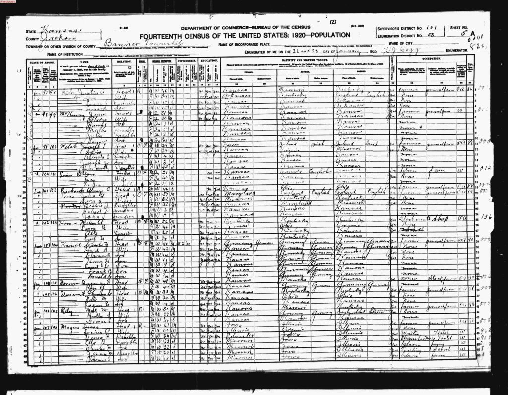 census image