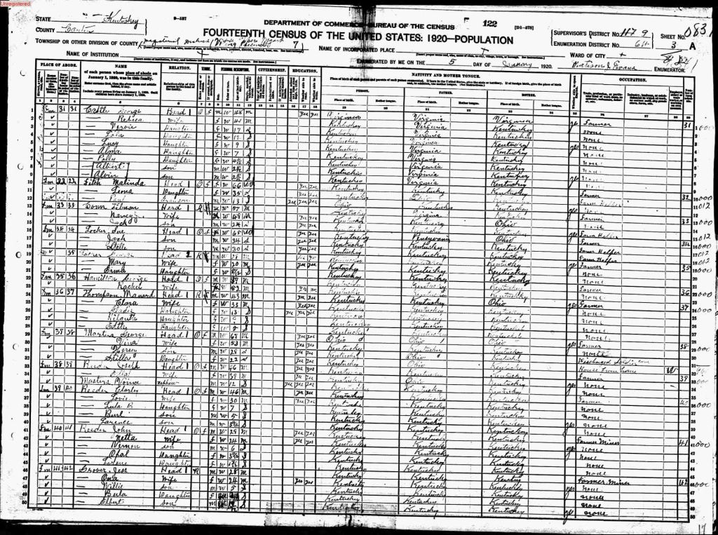 census image