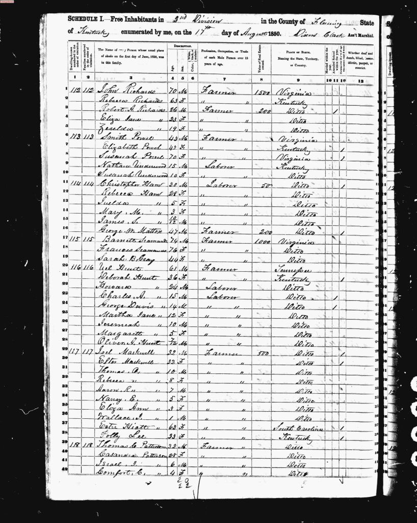 census image