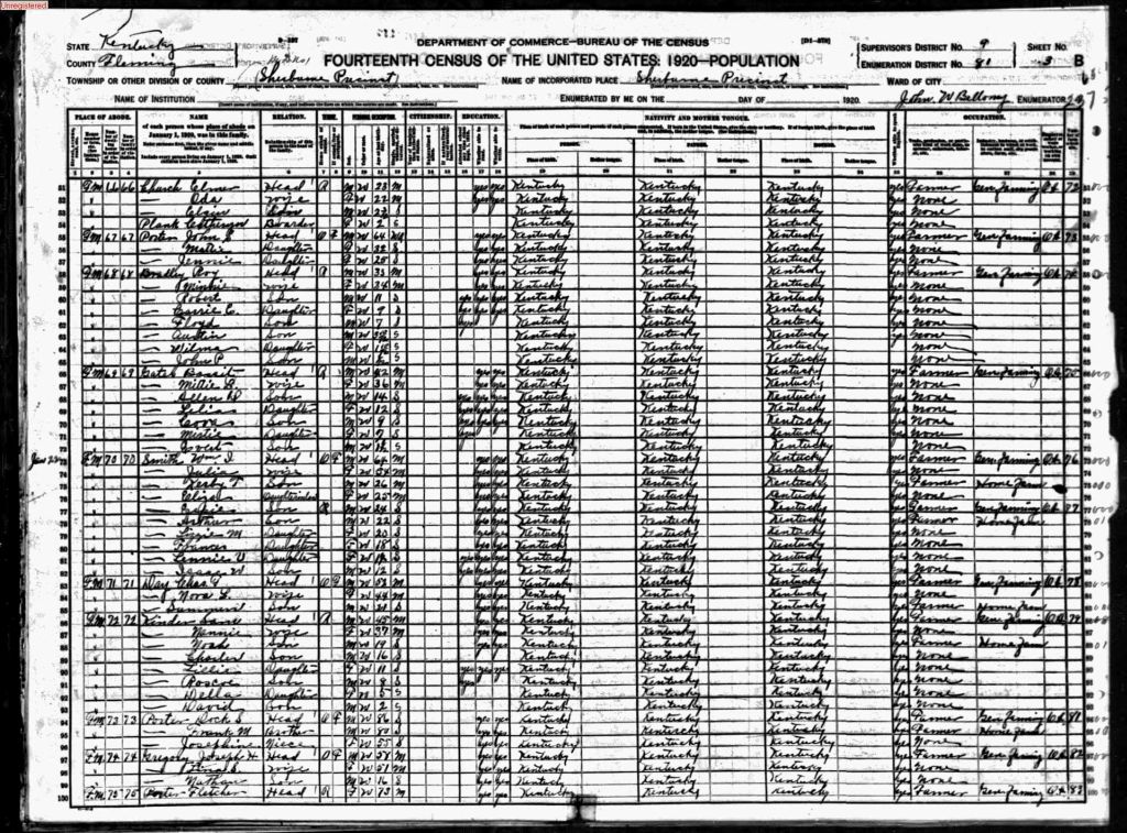 census image