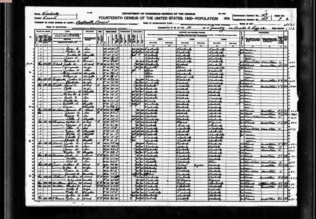 census image