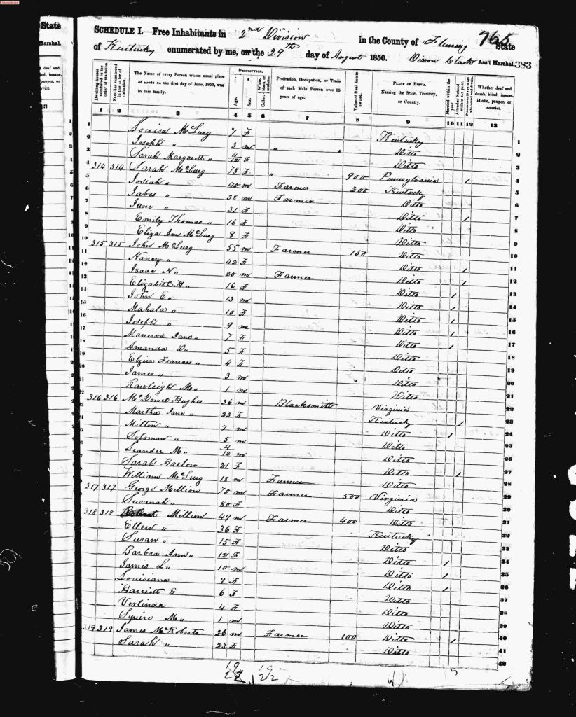 census image