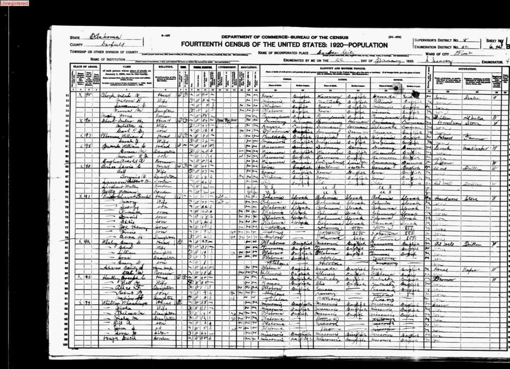 census image