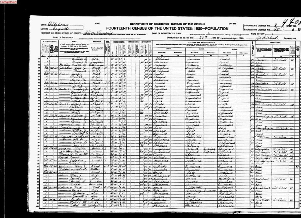 census image